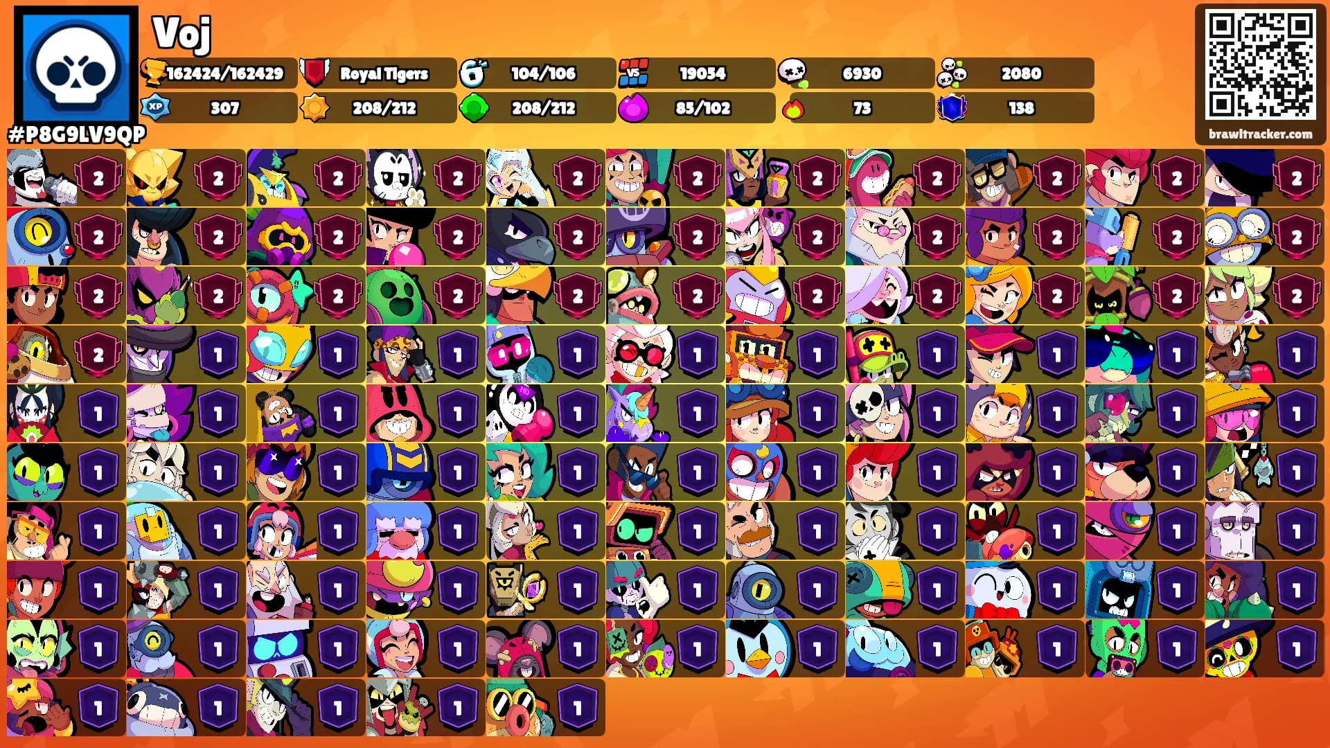 Voj's Ranks