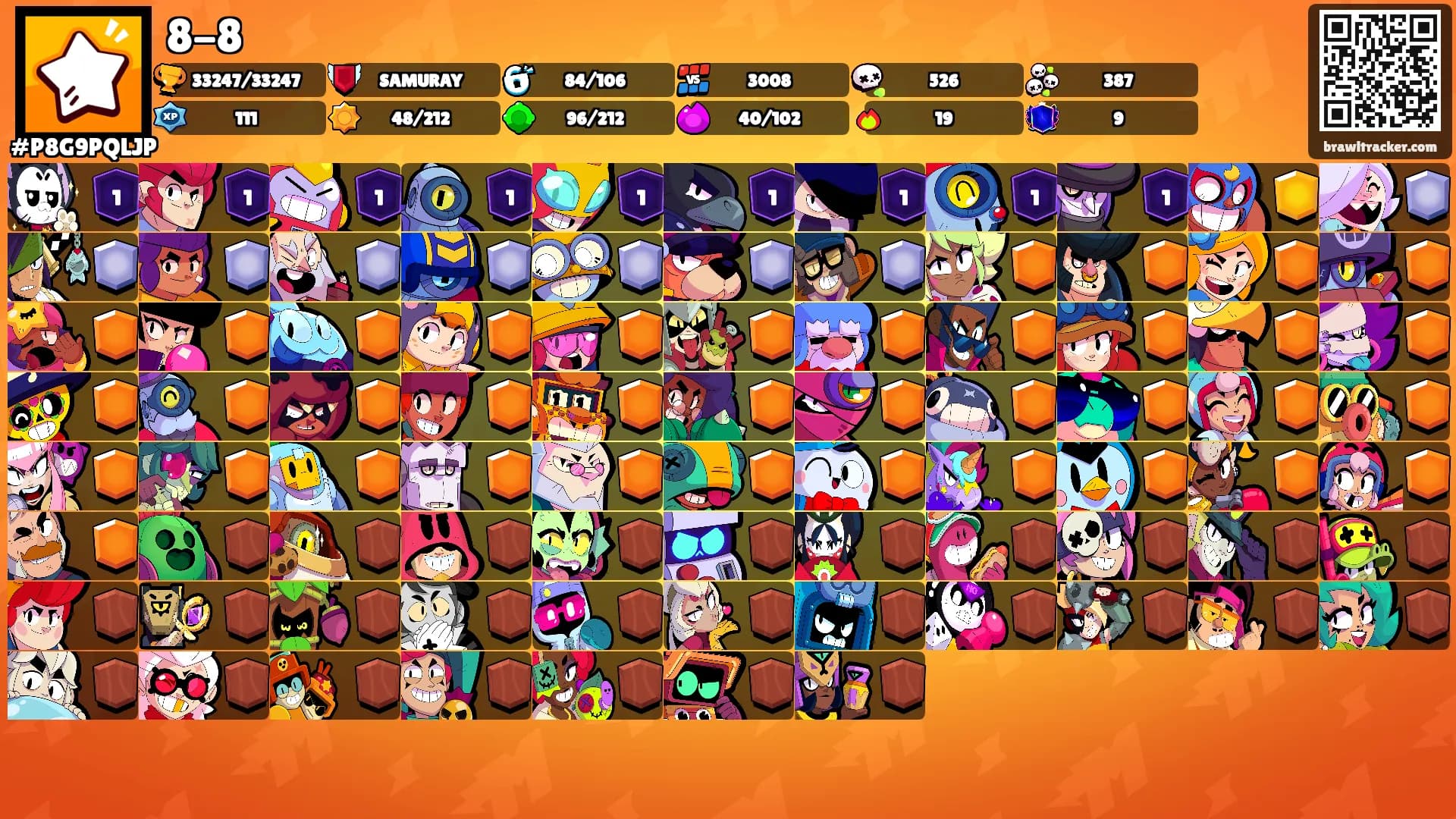 8-8's Ranks