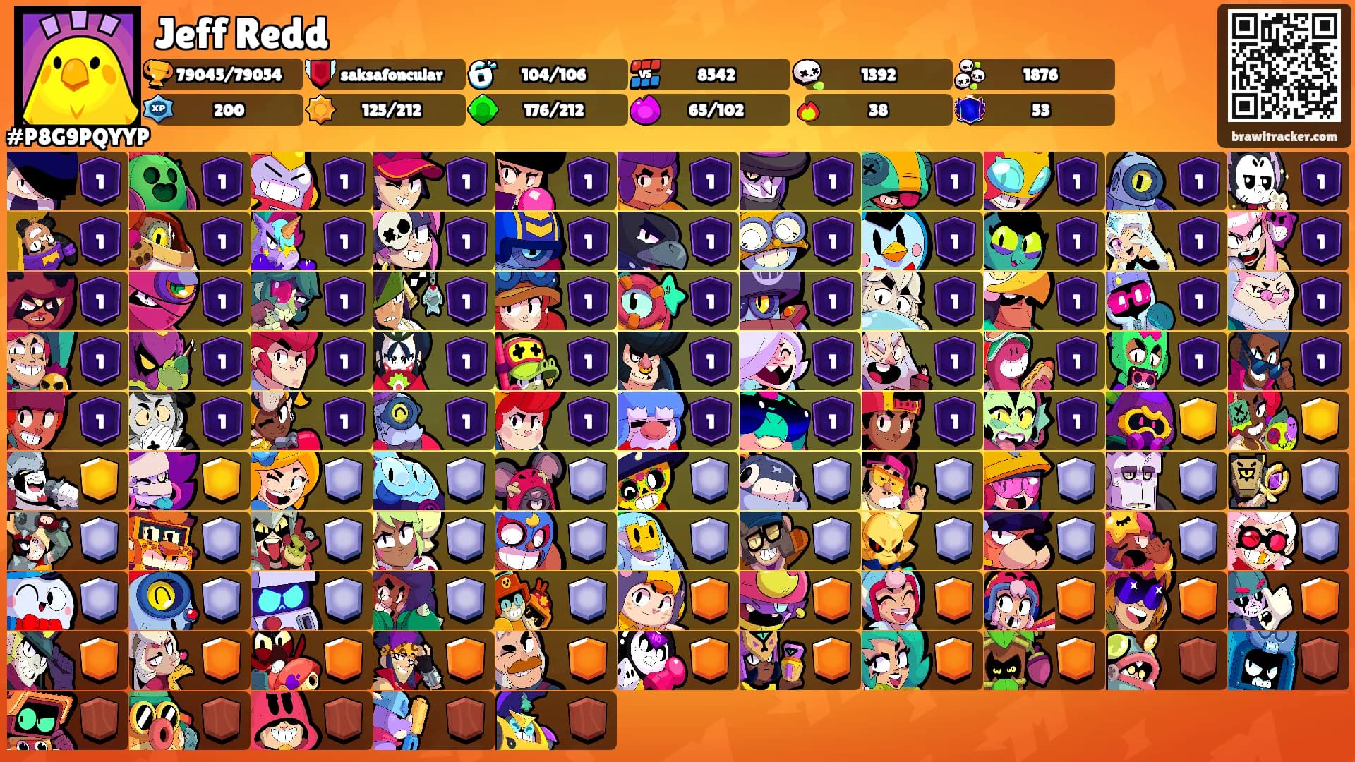 Jeff Redd's Ranks