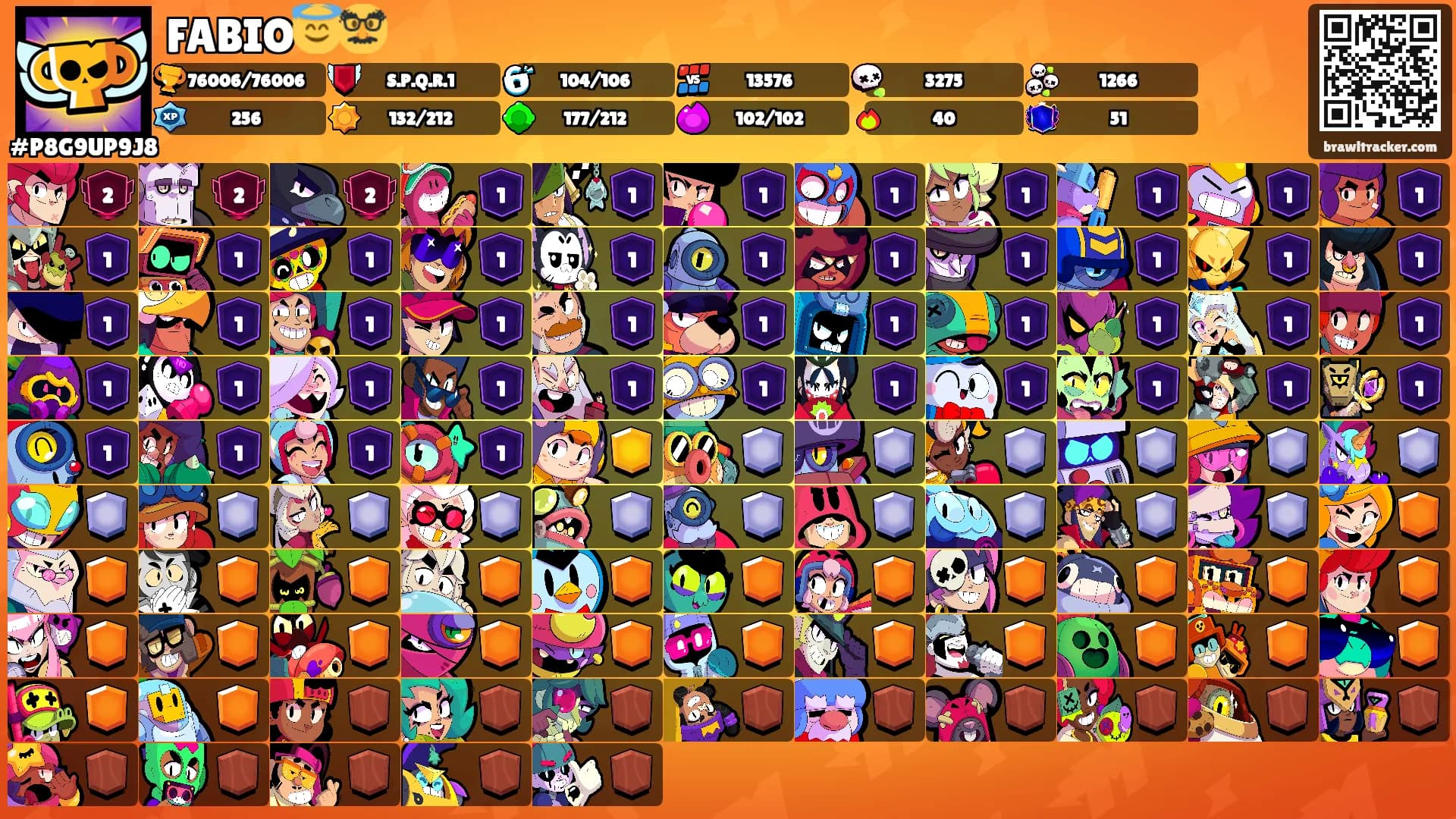 FABIO😇🥸's Ranks