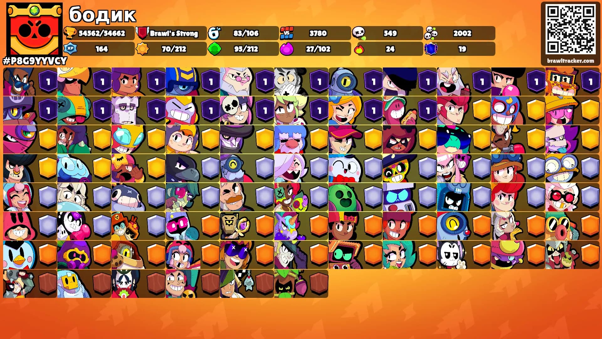 бодик's Ranks
