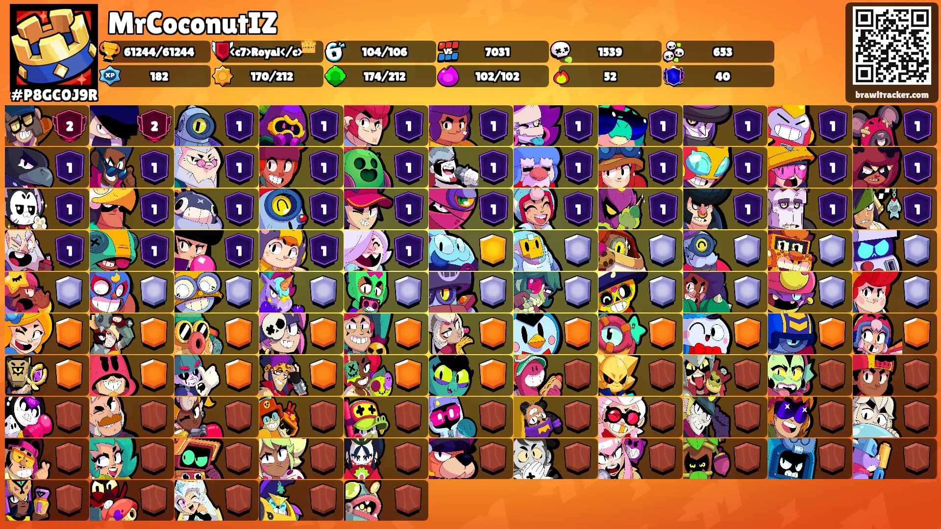 MrCoconutIZ's Ranks