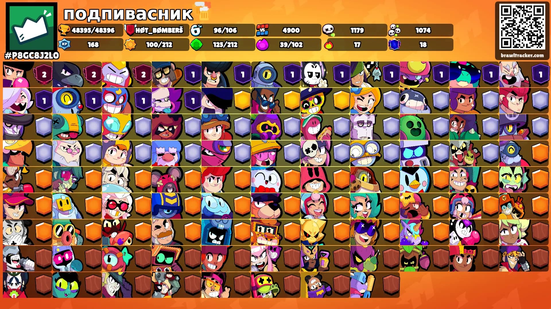 подпивасник🍻's Ranks