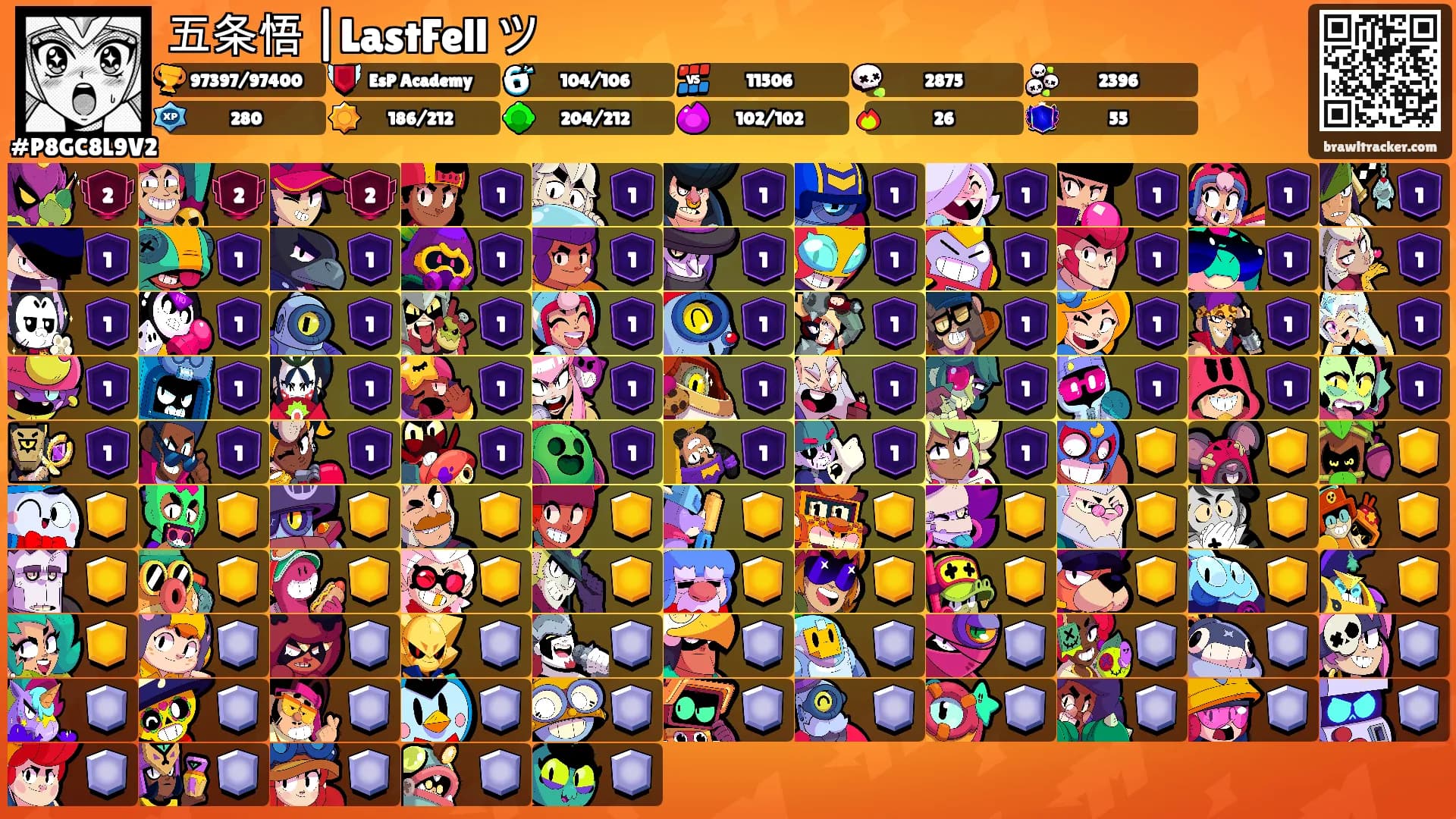 五条悟 |LastFell ツ's Ranks