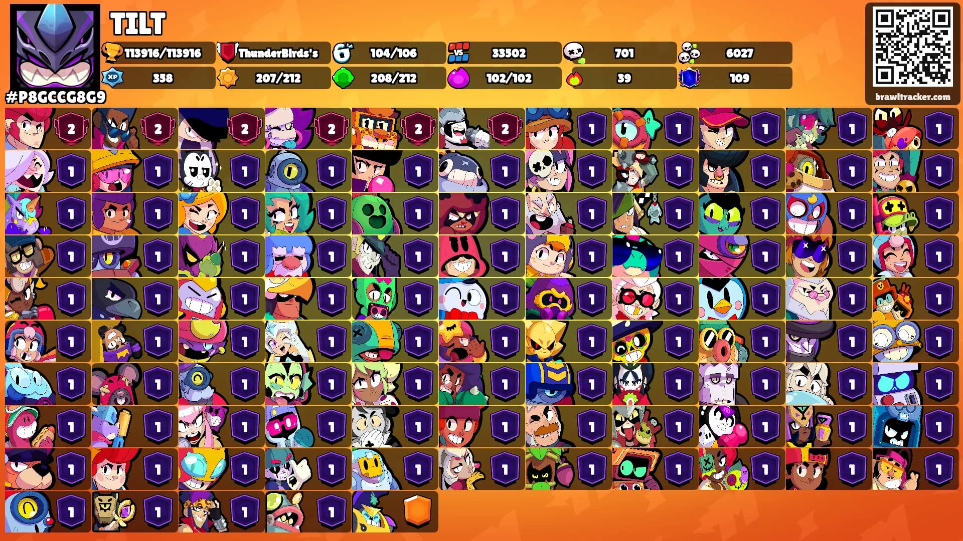 TILT's Ranks