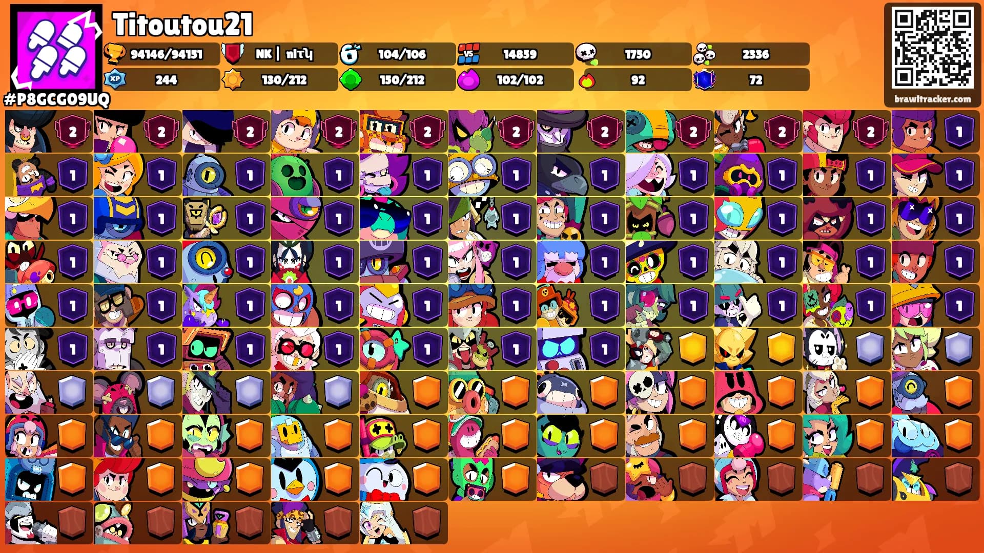 Titoutou21's Ranks