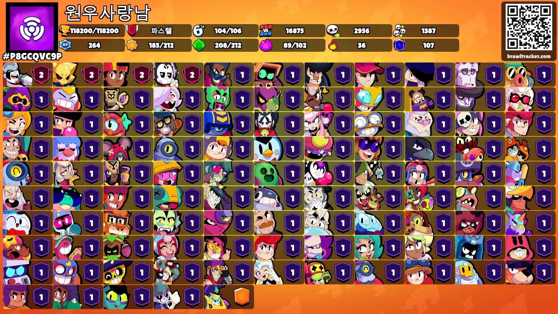 원우사랑남's Ranks