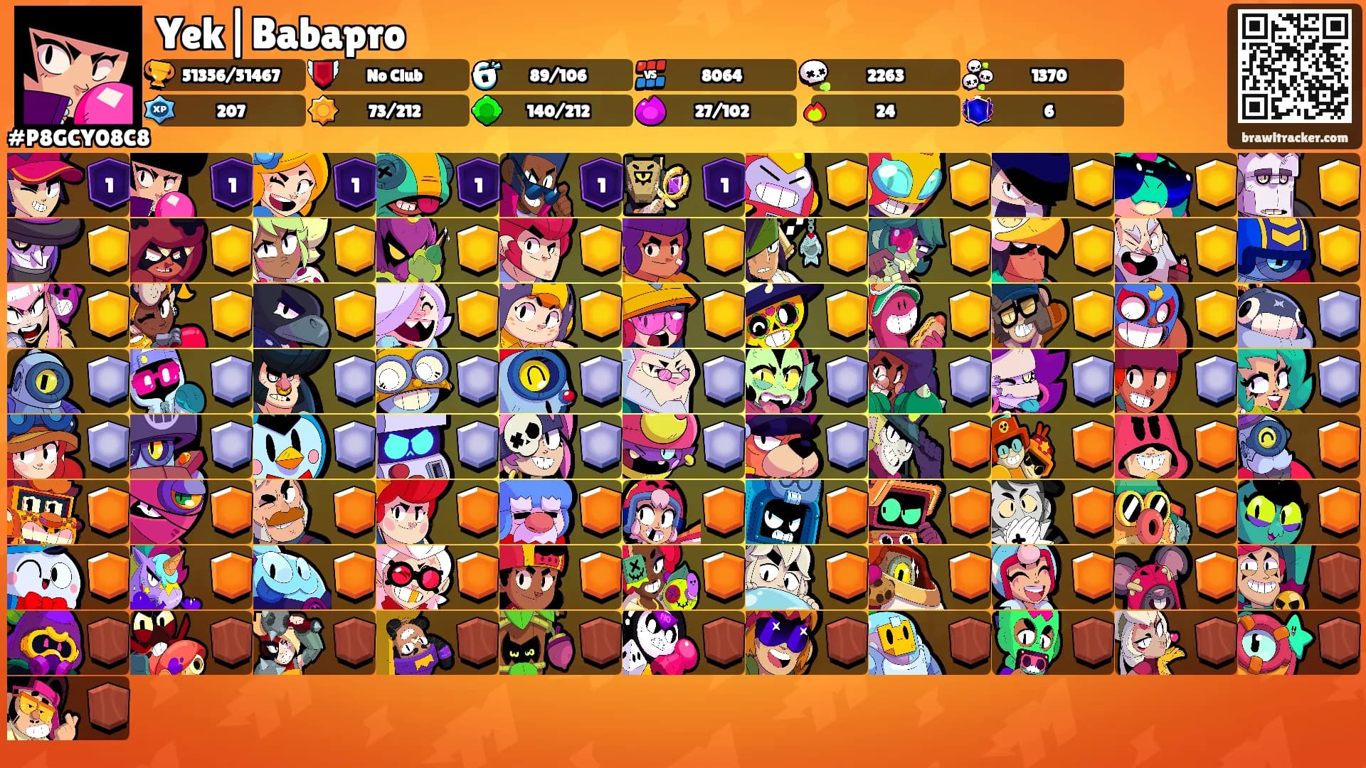 Yek|Babapro's Ranks