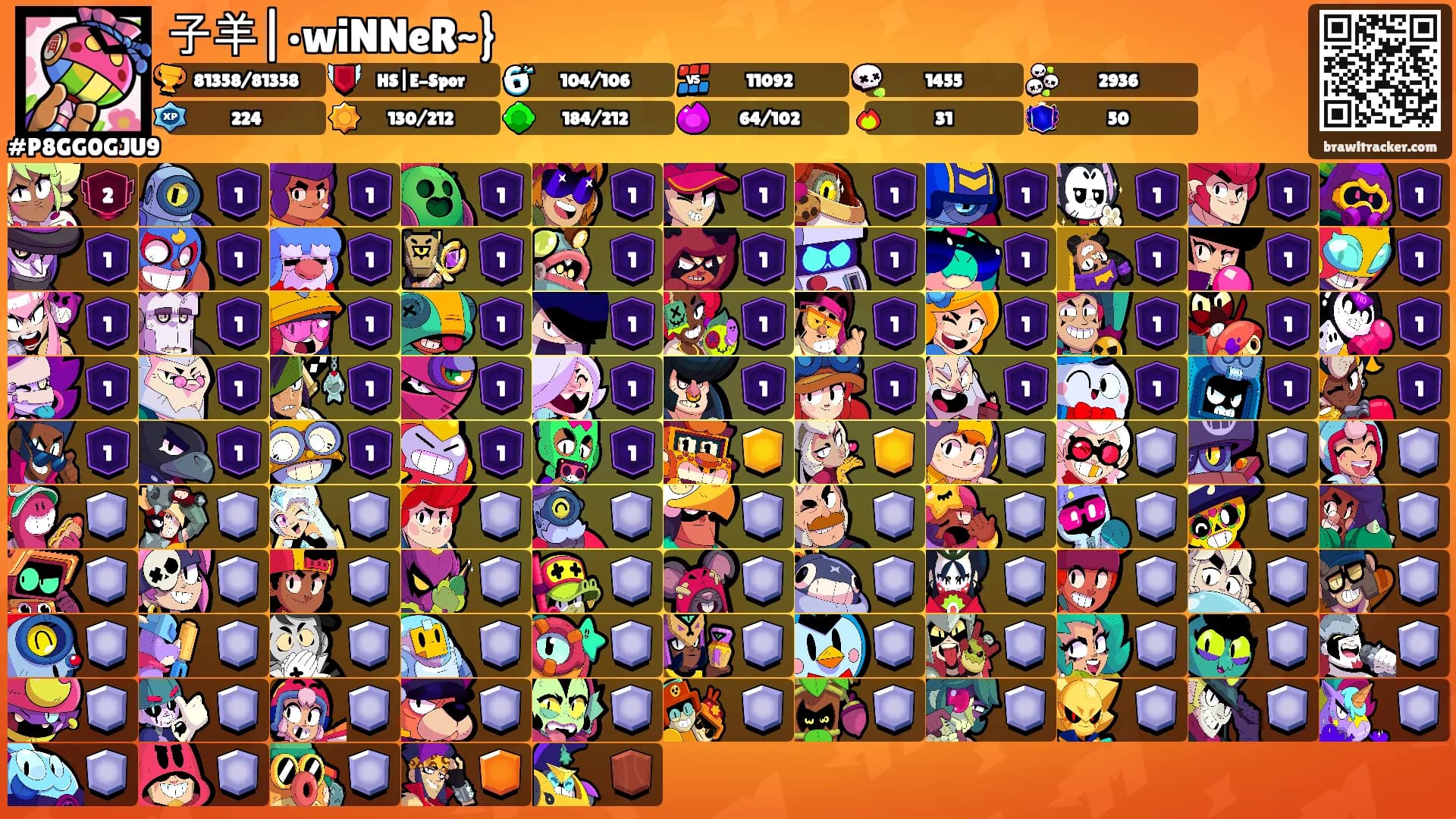 子羊|•wiNNeR~}'s Ranks