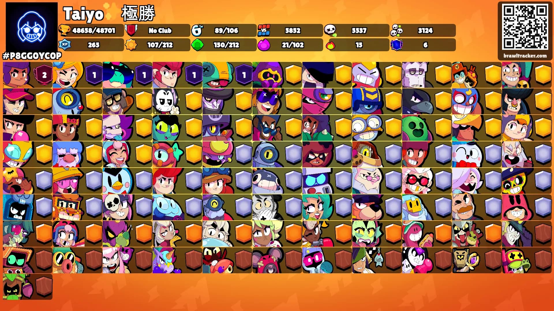 Taiyo✨極勝's Ranks
