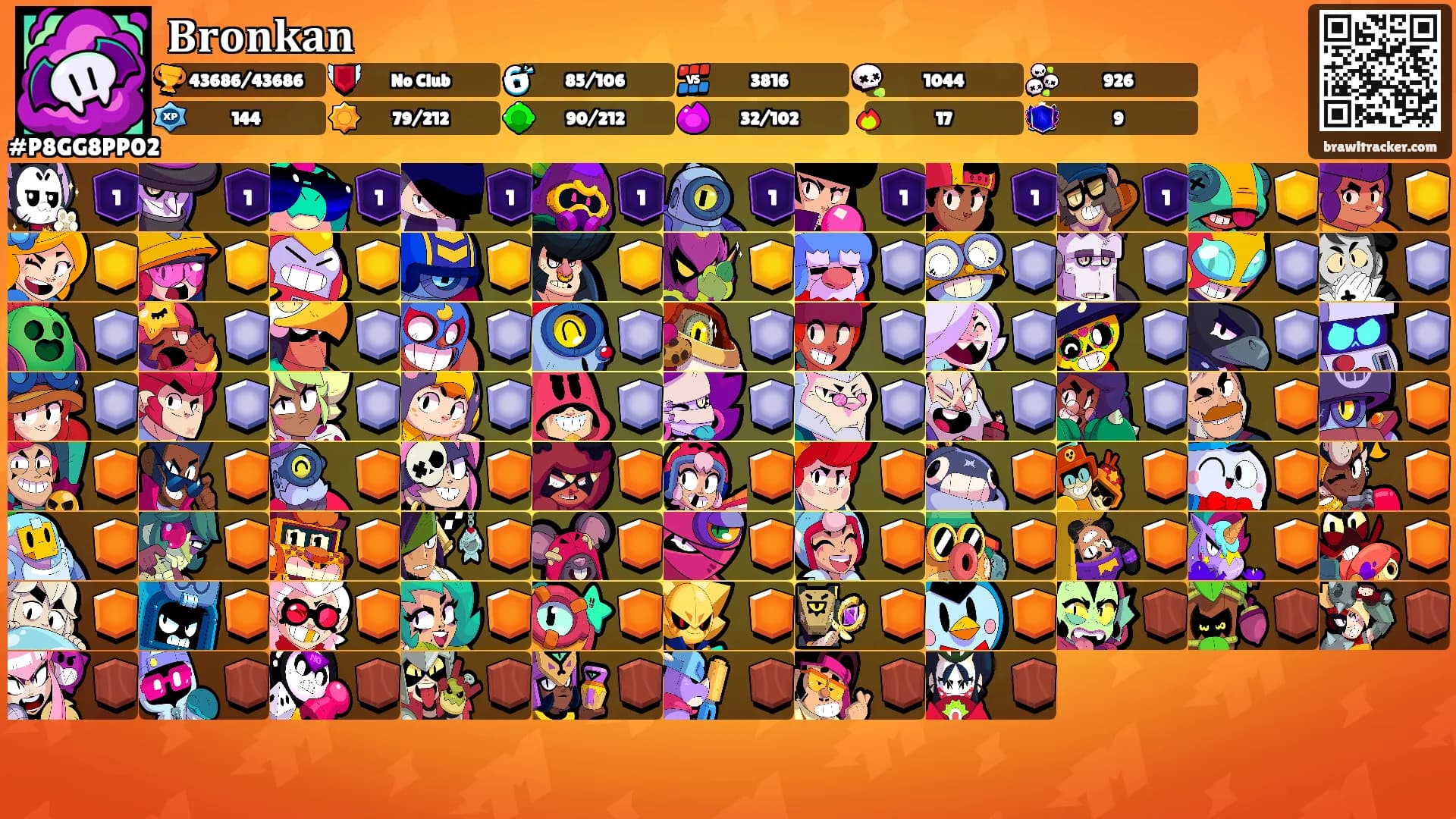 𝐁𝐫𝐨𝐧𝐤𝐚𝐧's Ranks