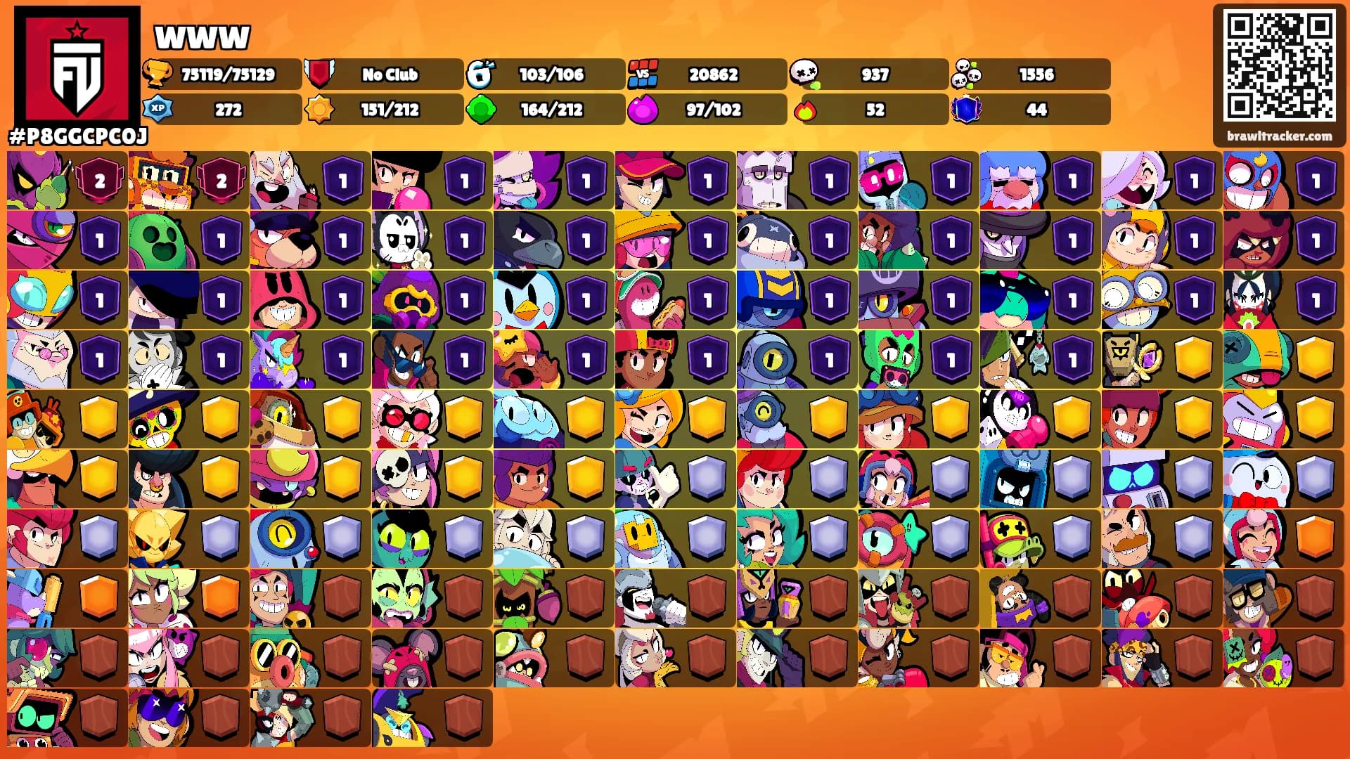 www's Ranks