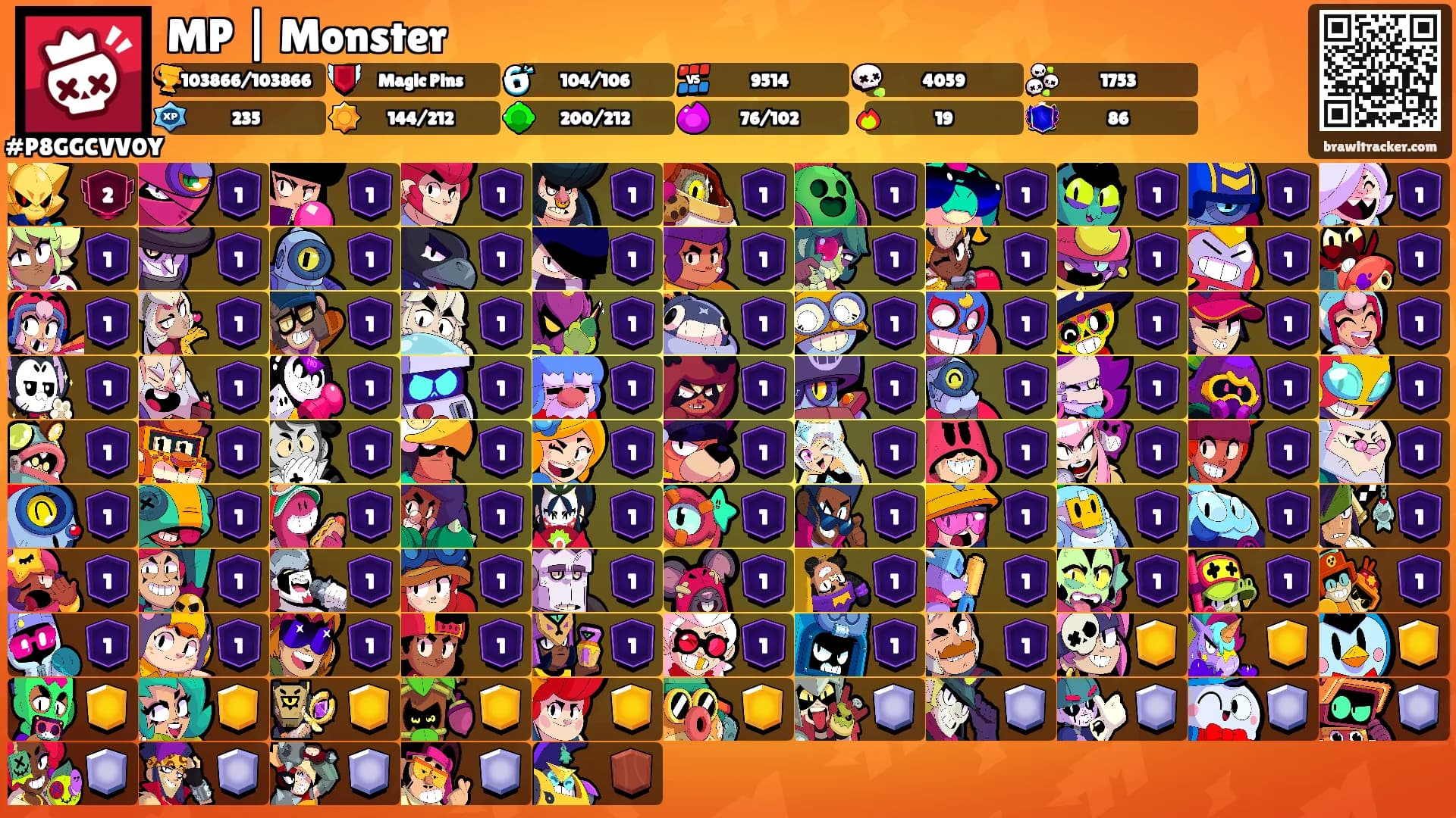 MP | Monster's Ranks