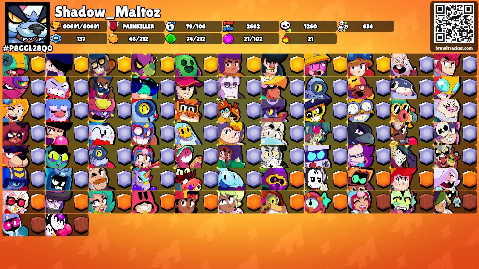Shadow_Maltoz's Ranks