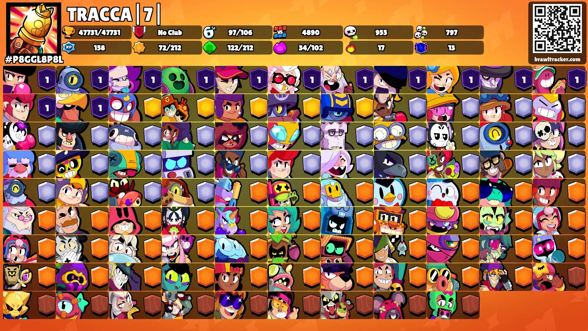 TRACCA|7|'s Ranks