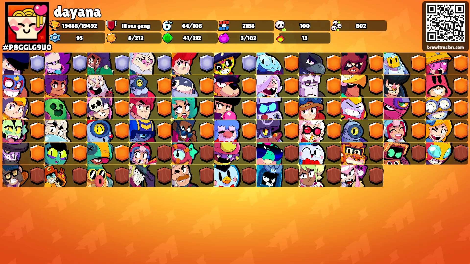 dayana's Ranks