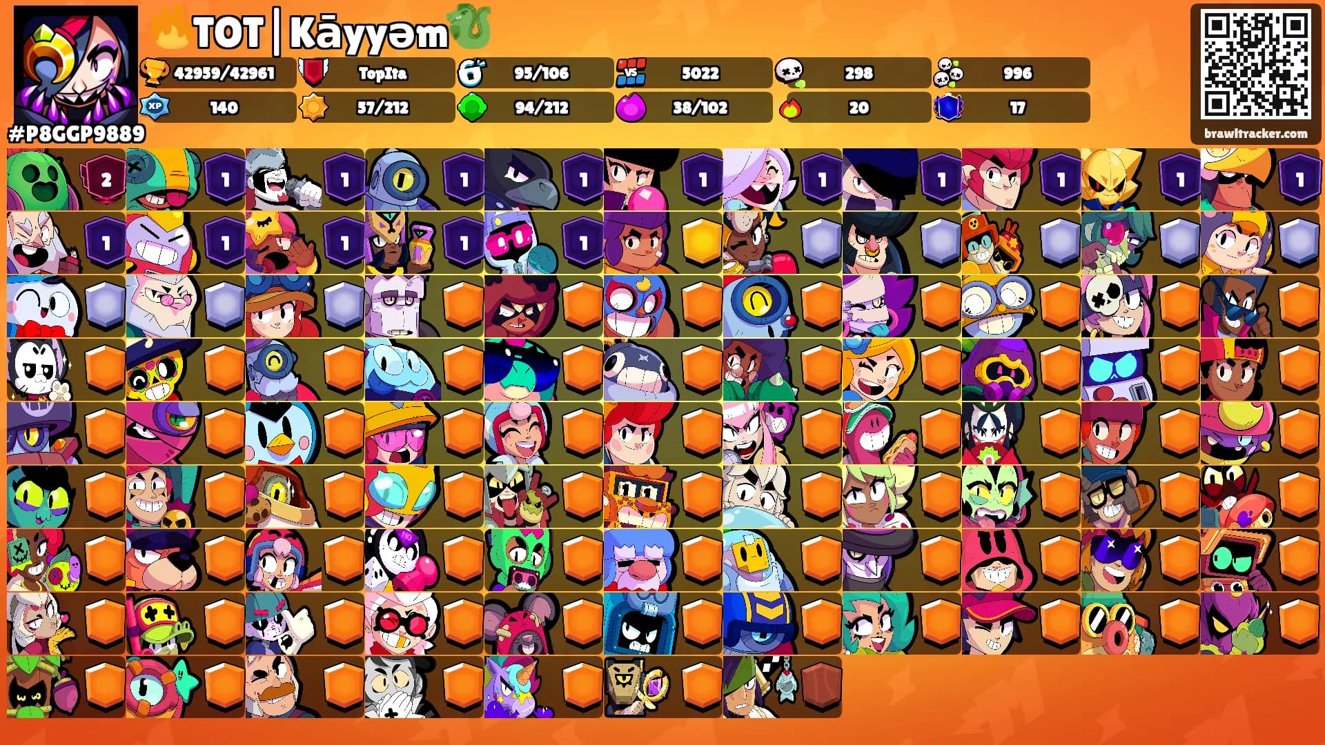 🔥TOT|Kāyyəm🐉's Ranks