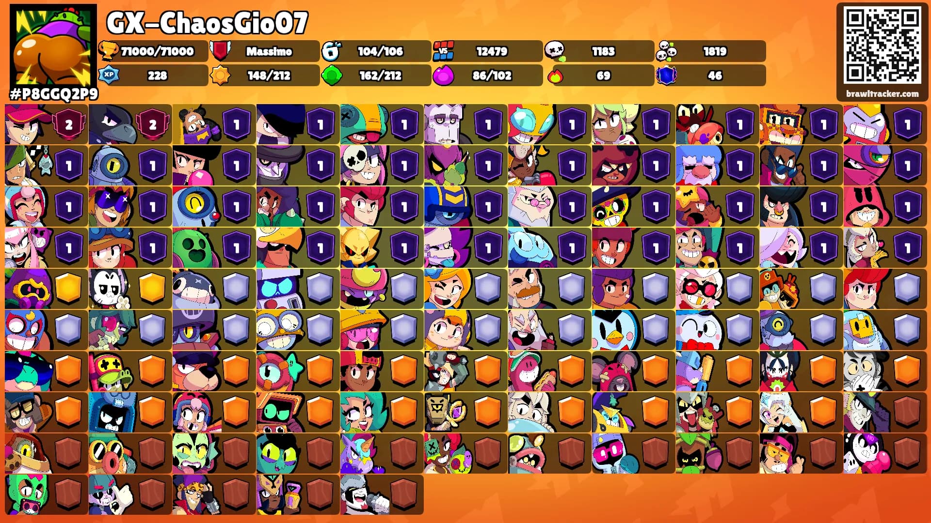 GX-ChaosGio07's Ranks