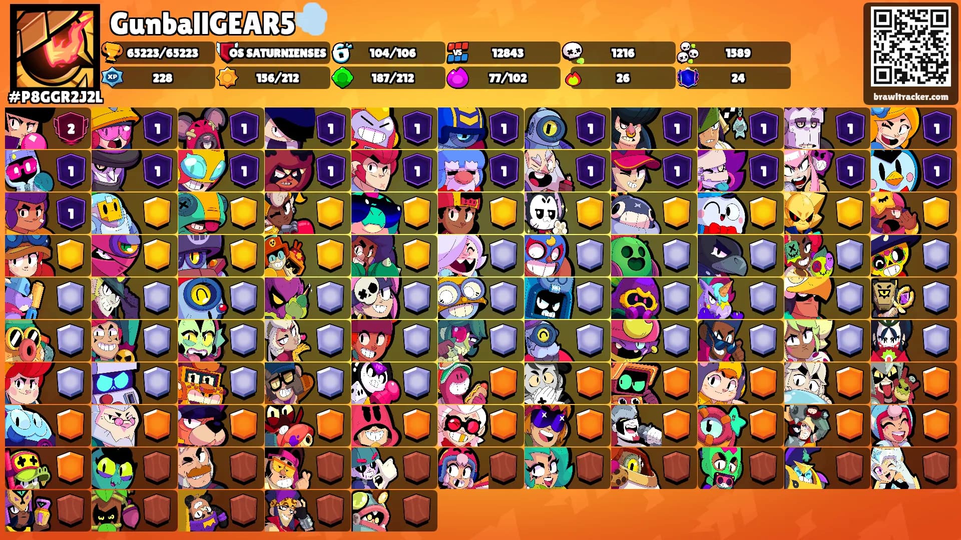 GunballGEAR5💨's Ranks