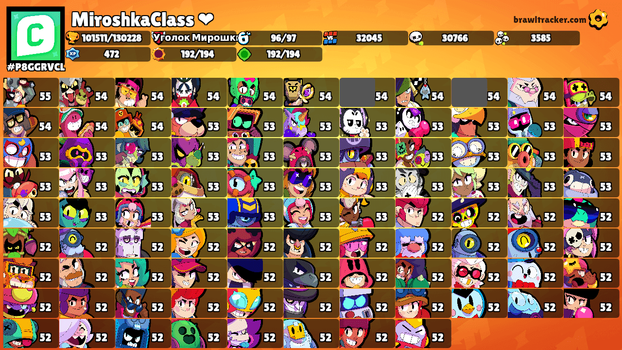 MiroshkaClass ❤'s Ranks