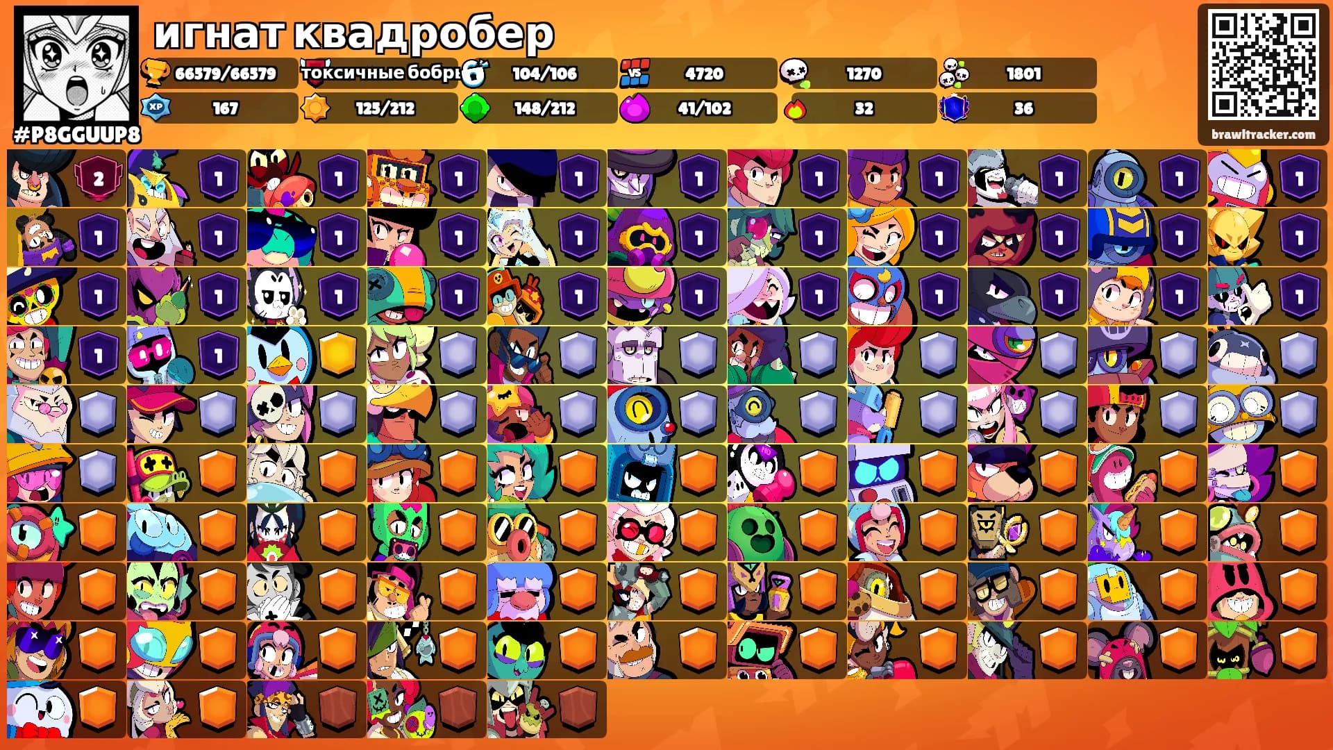 игнат квадробер's Ranks
