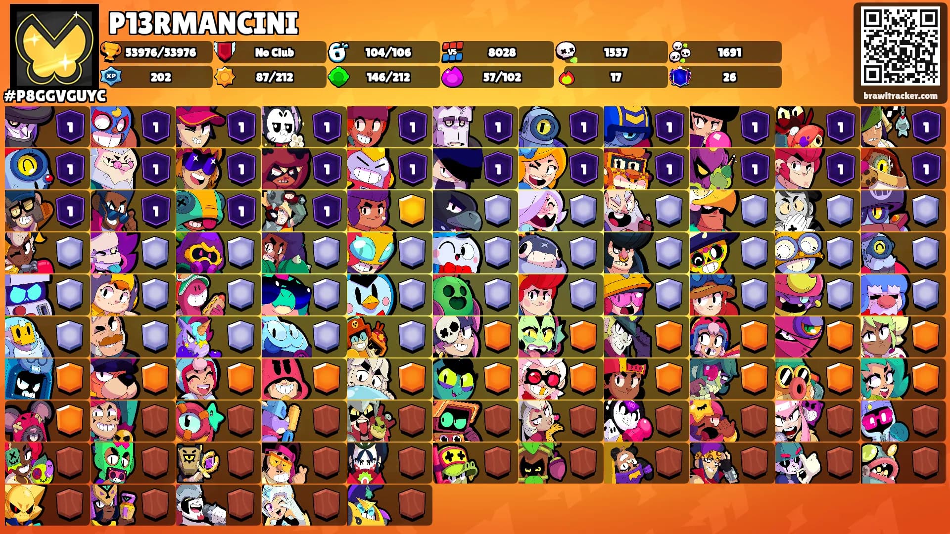 P13RMANCINI's Ranks