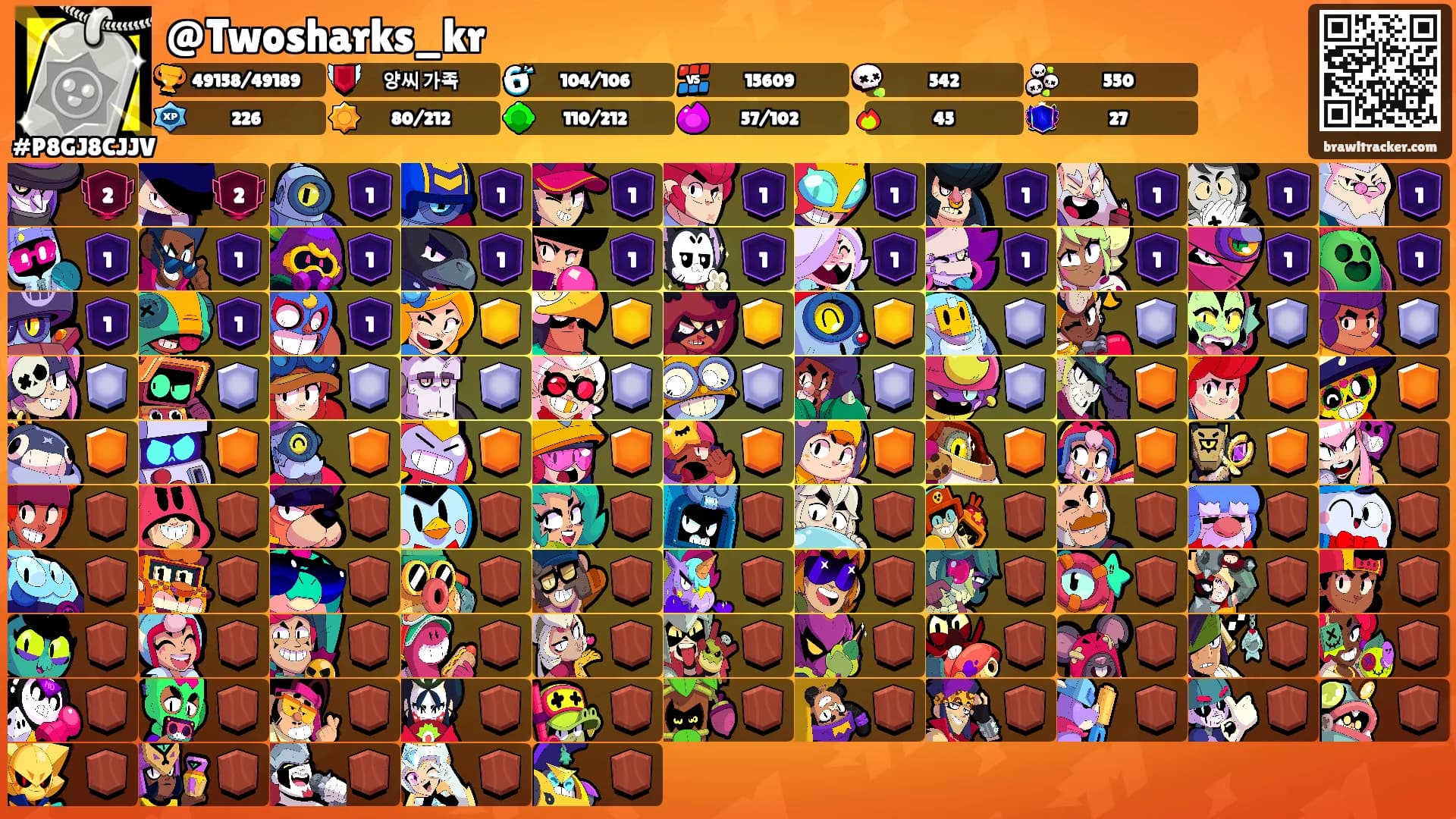 @Twosharks_kr's Ranks