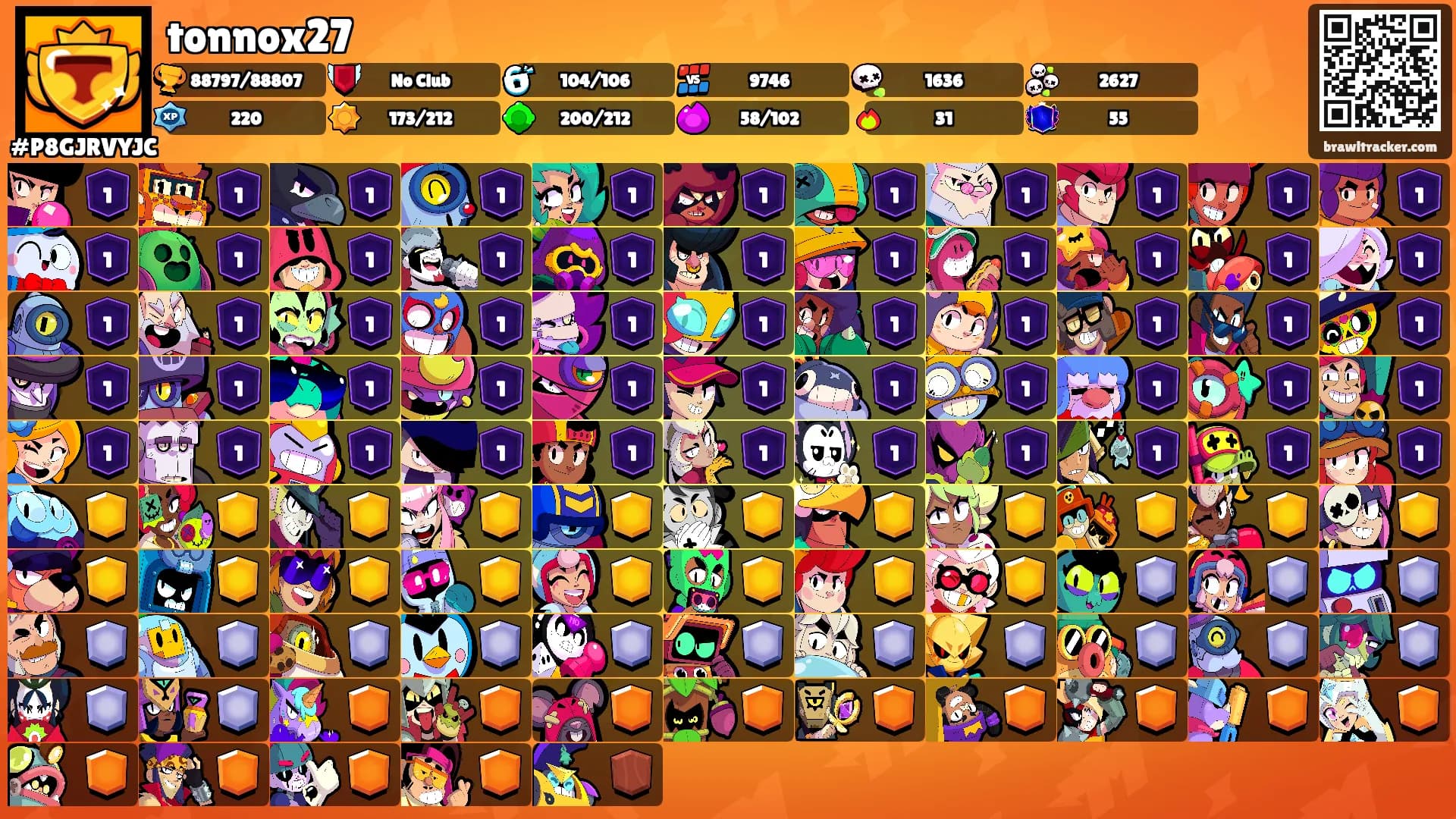 tonnox27's Ranks