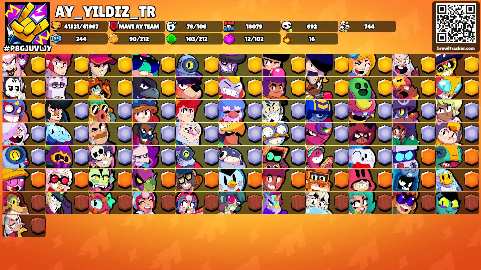 AY_YILDIZ_TR's Ranks