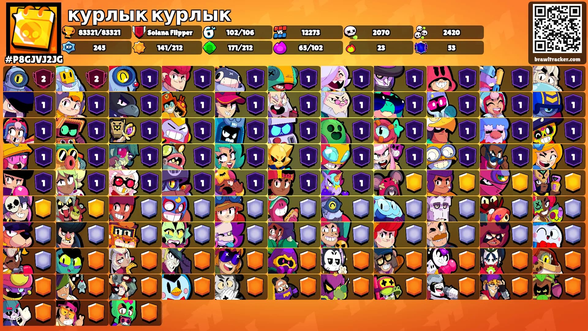курлык курлык's Ranks