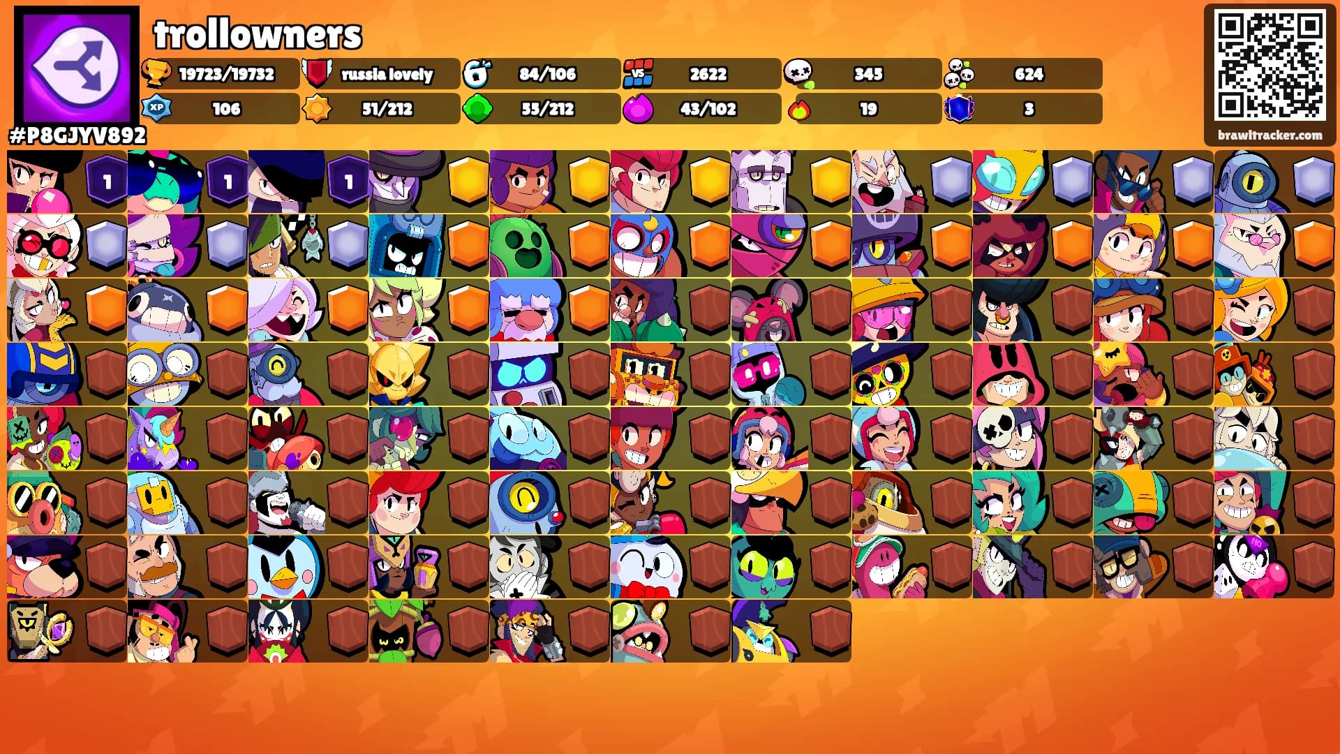 trollowners's Ranks
