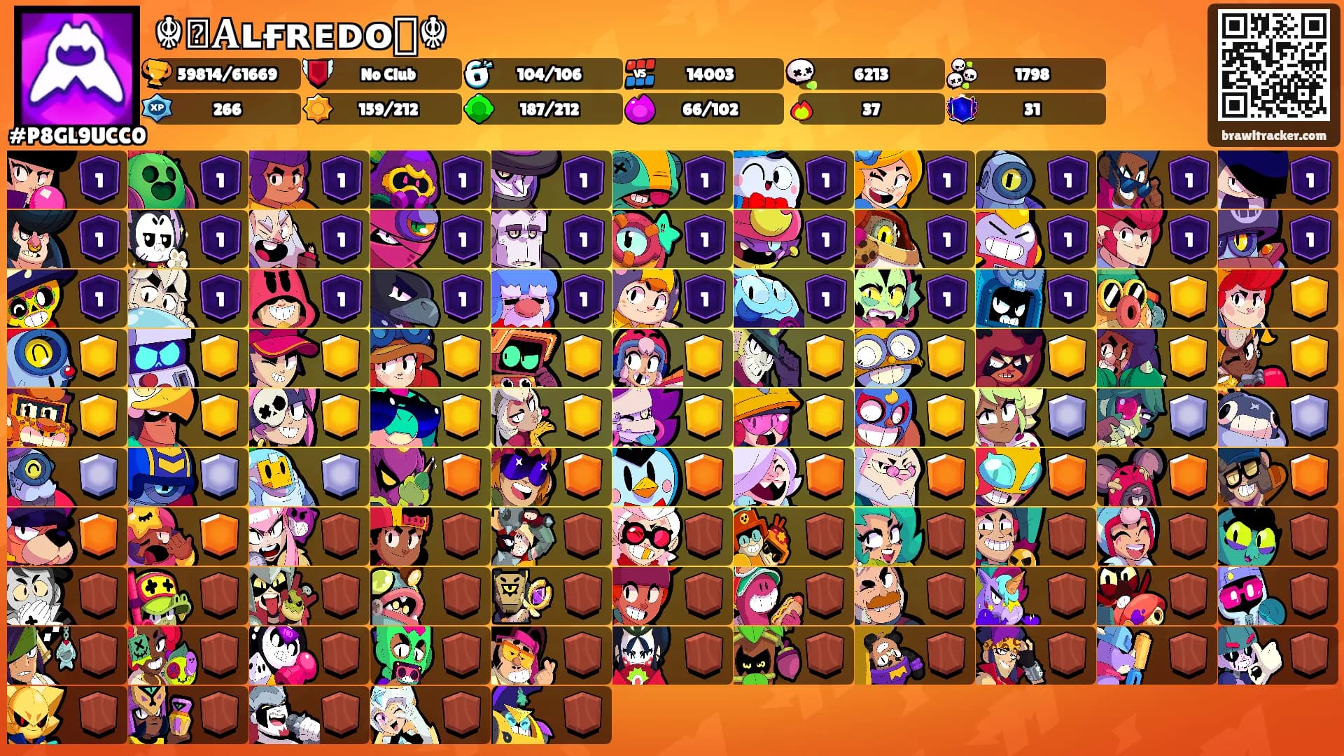 ☬⸸𝐀ʟғʀᴇᴅᴏ⸸☬'s Ranks