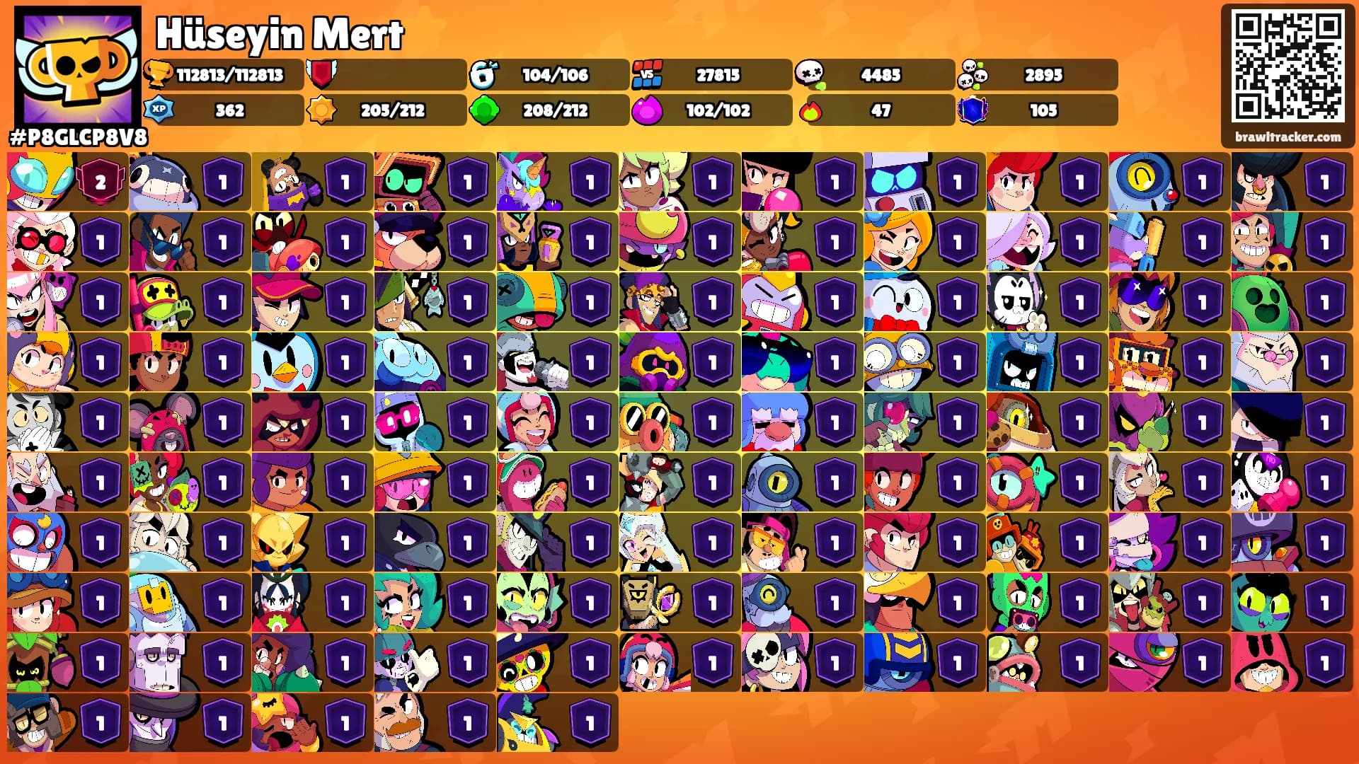 Hüseyin Mert⭐️'s Ranks