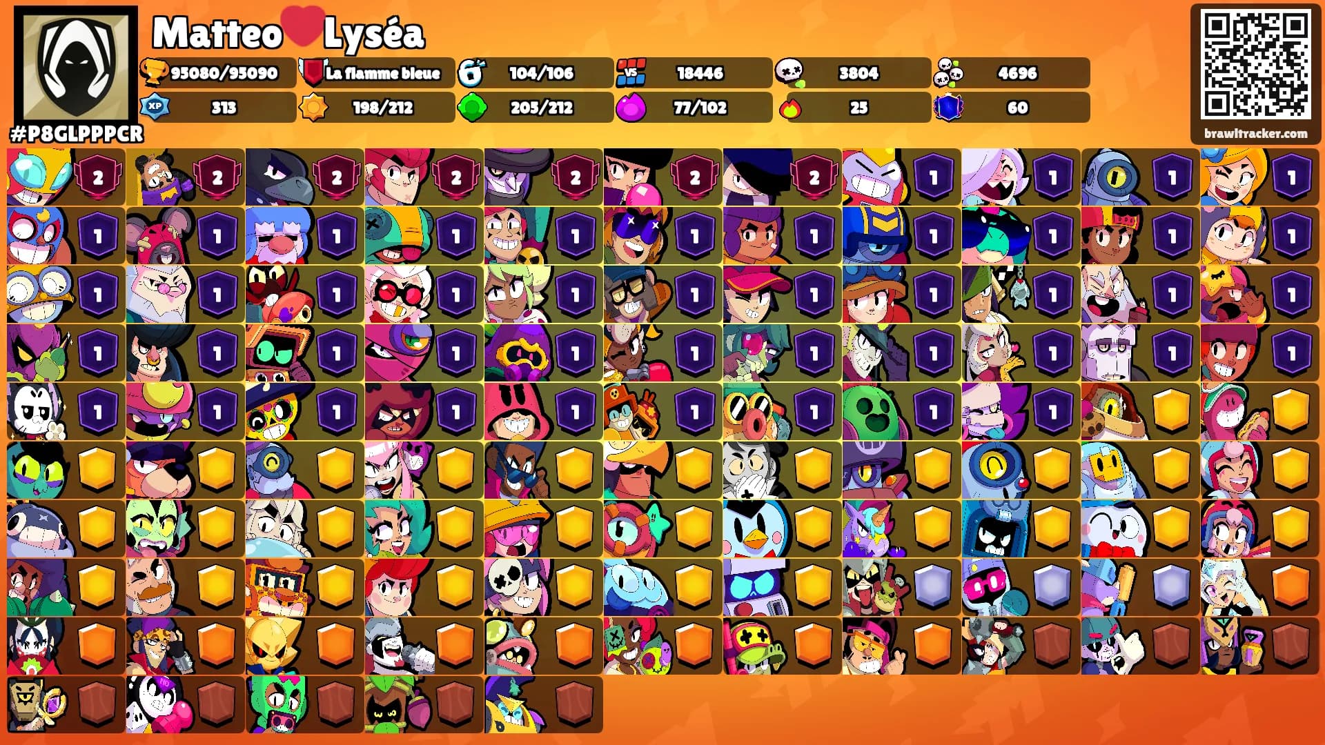 Matteo❤️Lyséa's Ranks