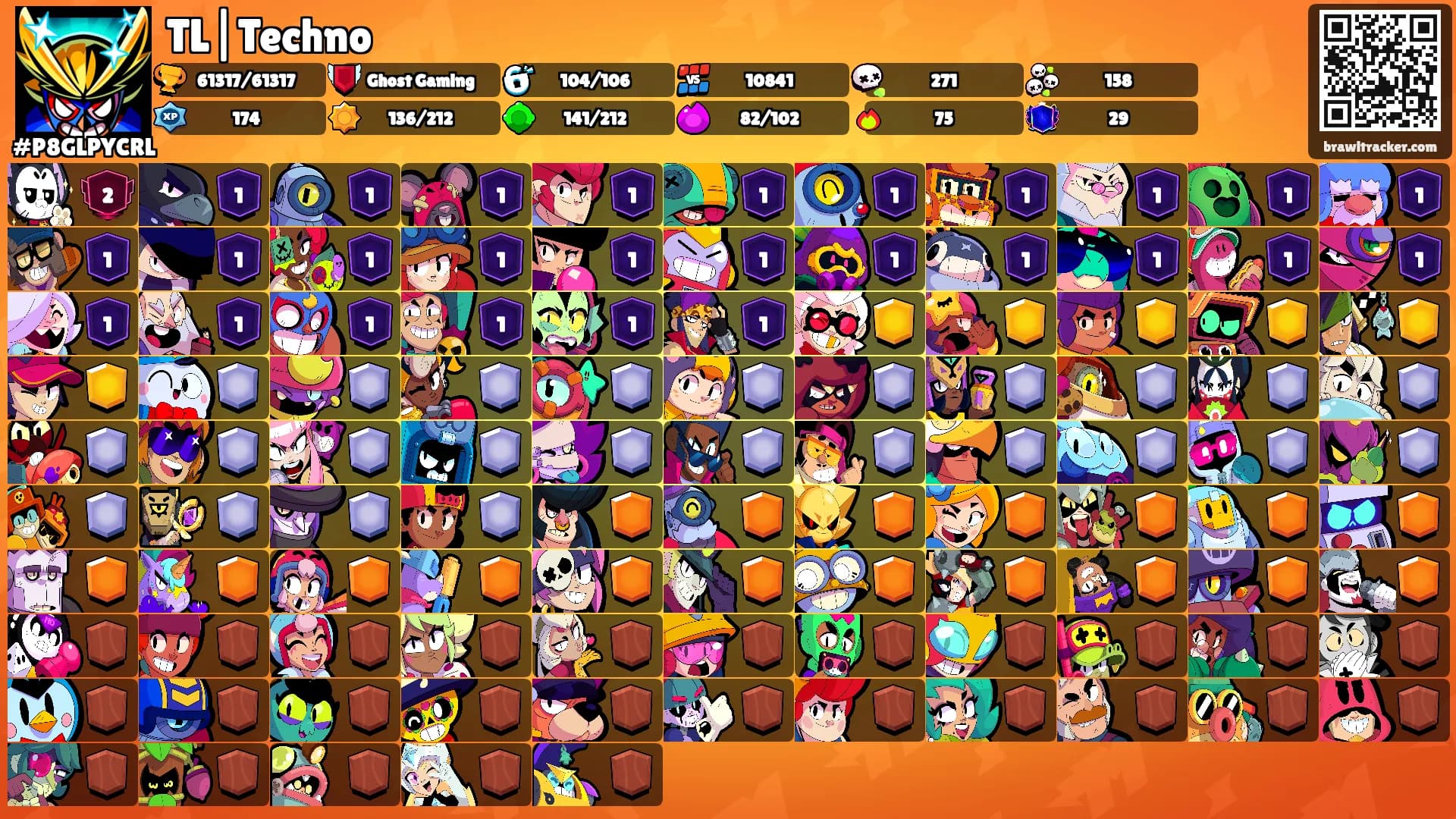 TL|Techno's Ranks