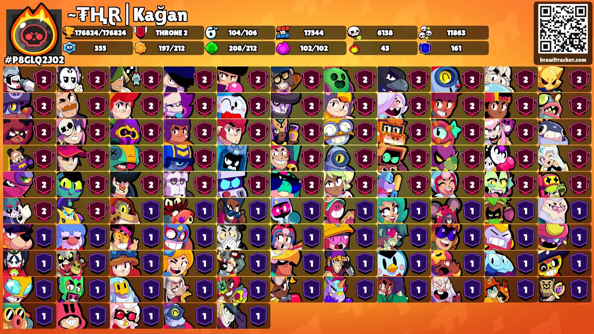 ~₮ⱧⱤ|Kağan's Ranks