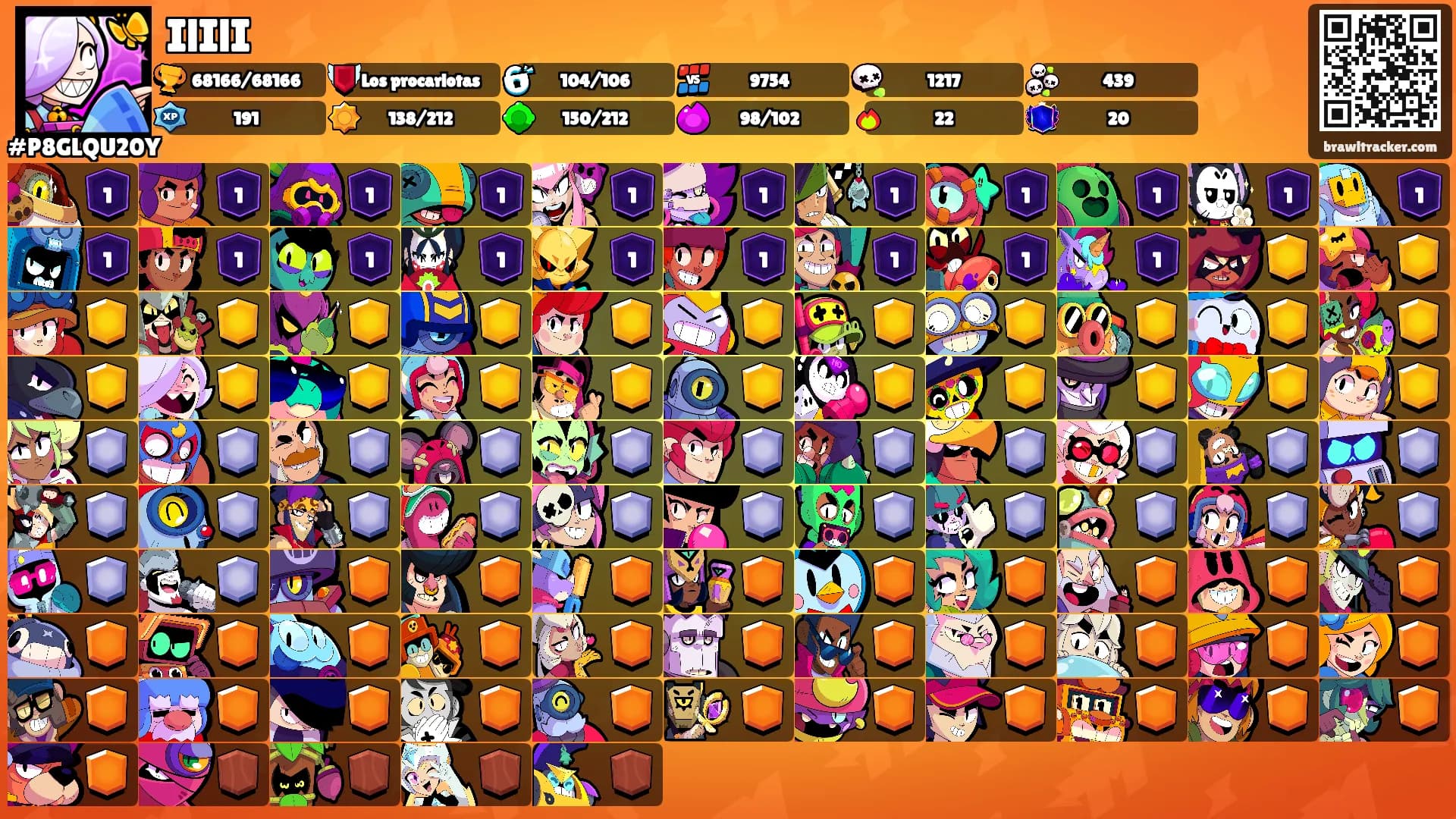 IlIlI's Ranks