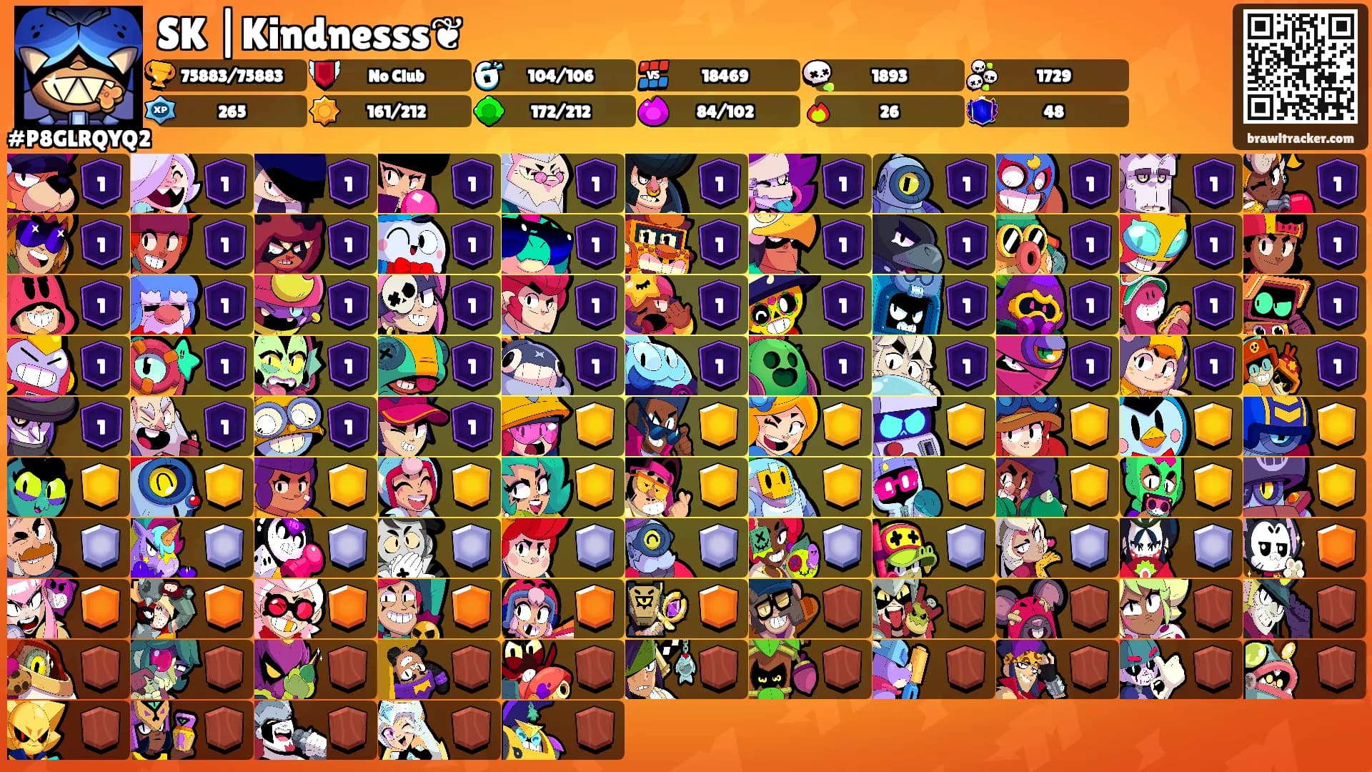 SK |Kindnesss❦'s Ranks