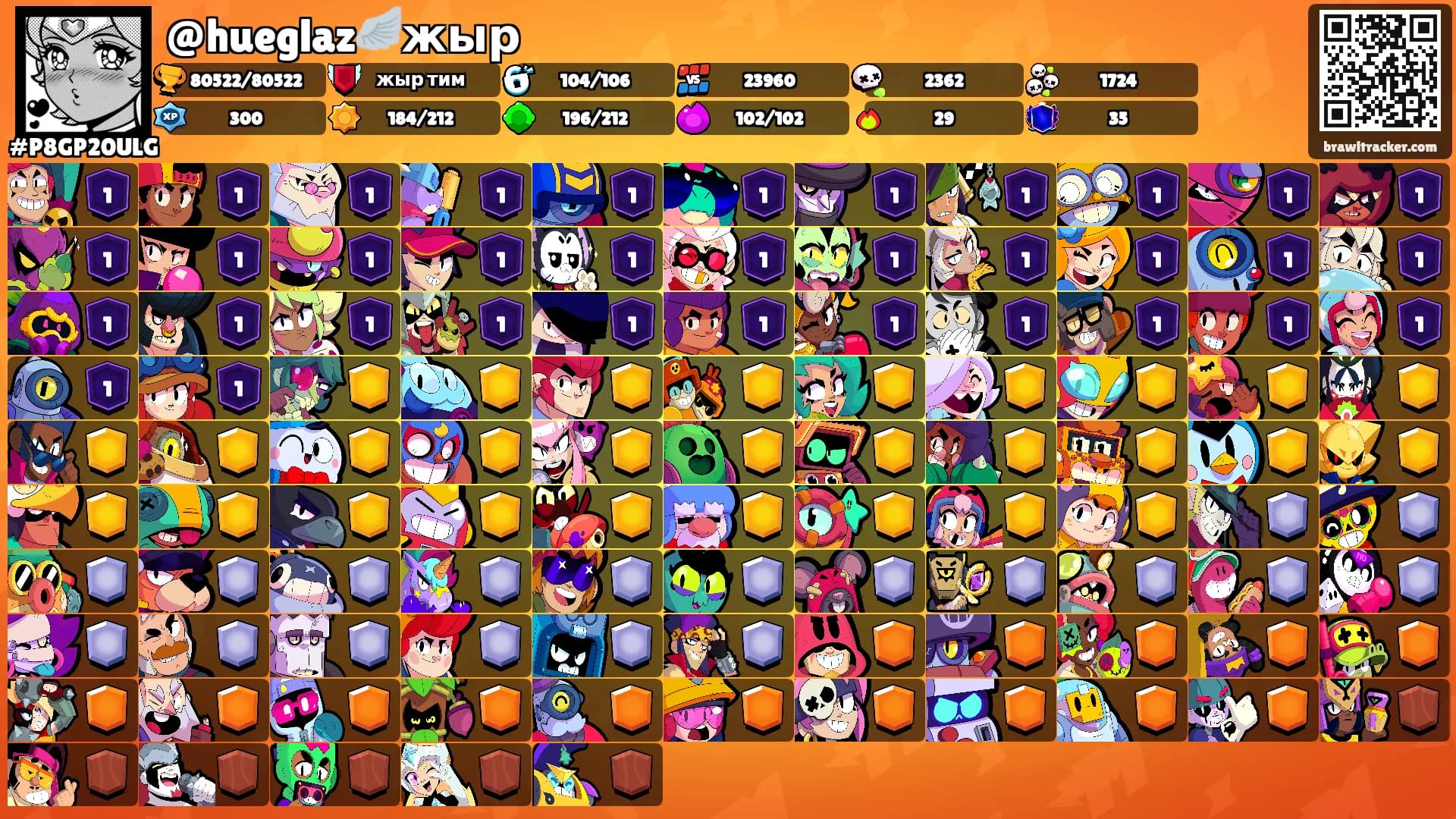 @hueglaz🪽жыр's Ranks