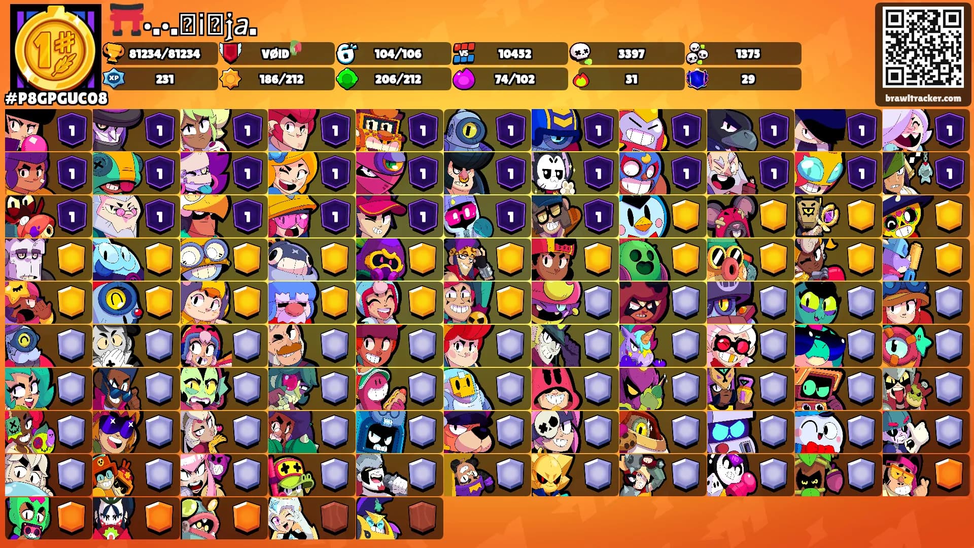 ⛩️•.•.ᮘ𝗂ꫛ𝔧𝘢.'s Ranks