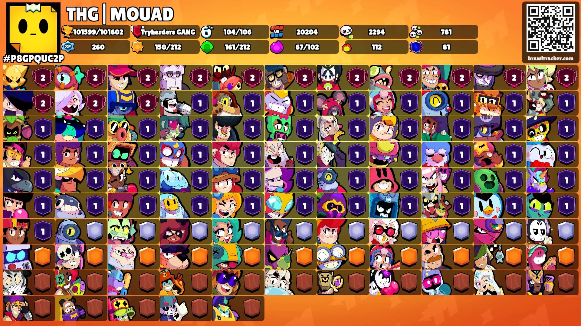 THG|MOUAD's Ranks