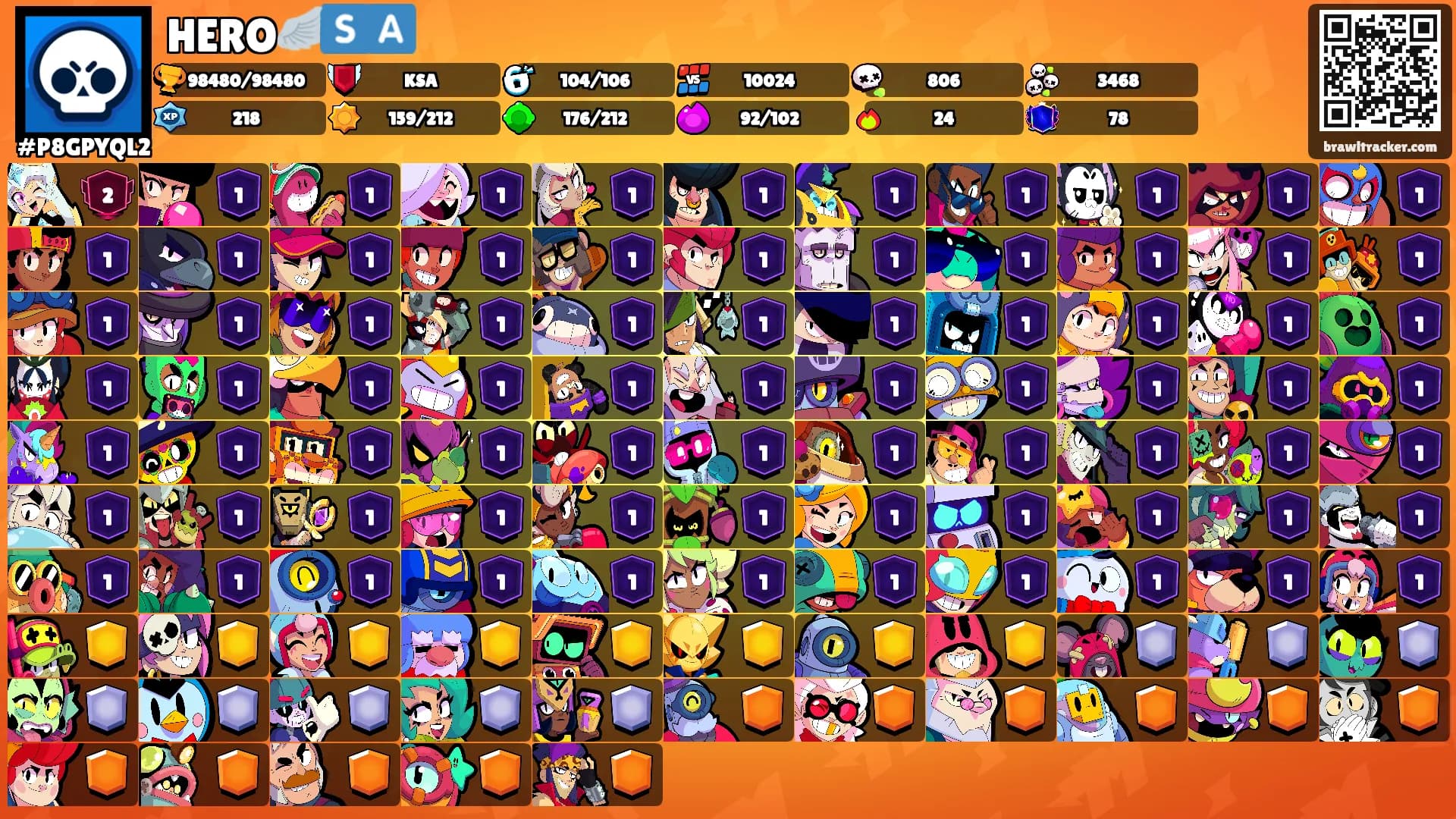 HERO🪽🇸🇦's Ranks