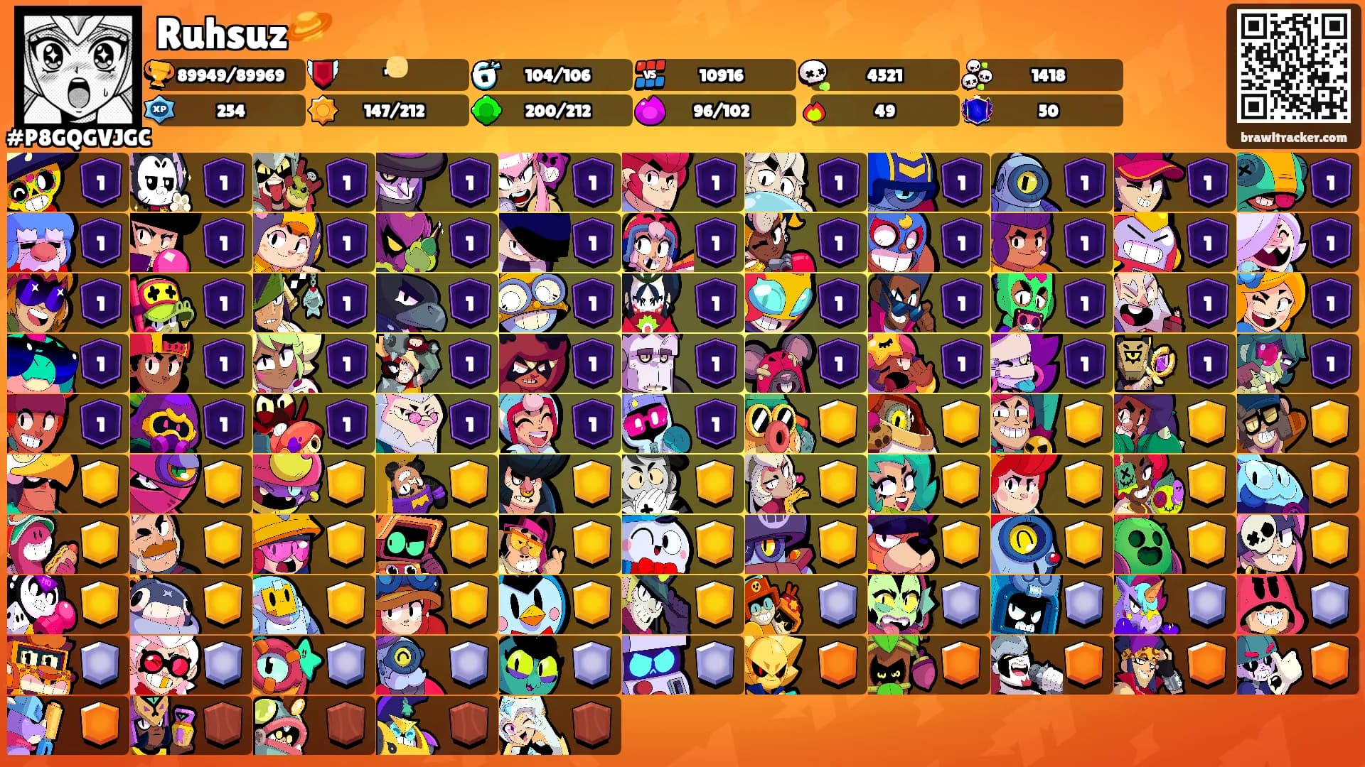 Ruhsuz🪐's Ranks
