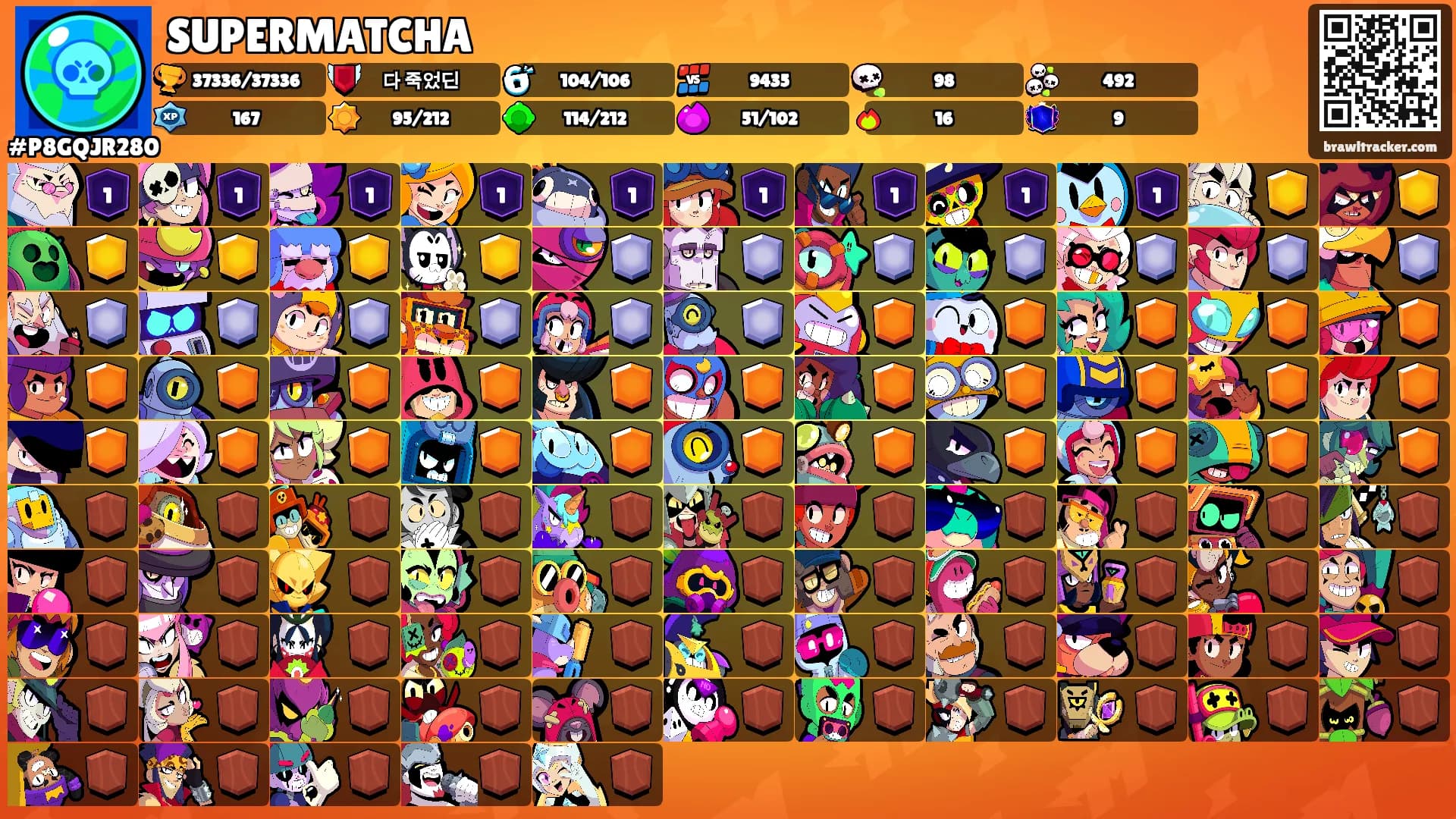 SUPERMATCHA's Ranks