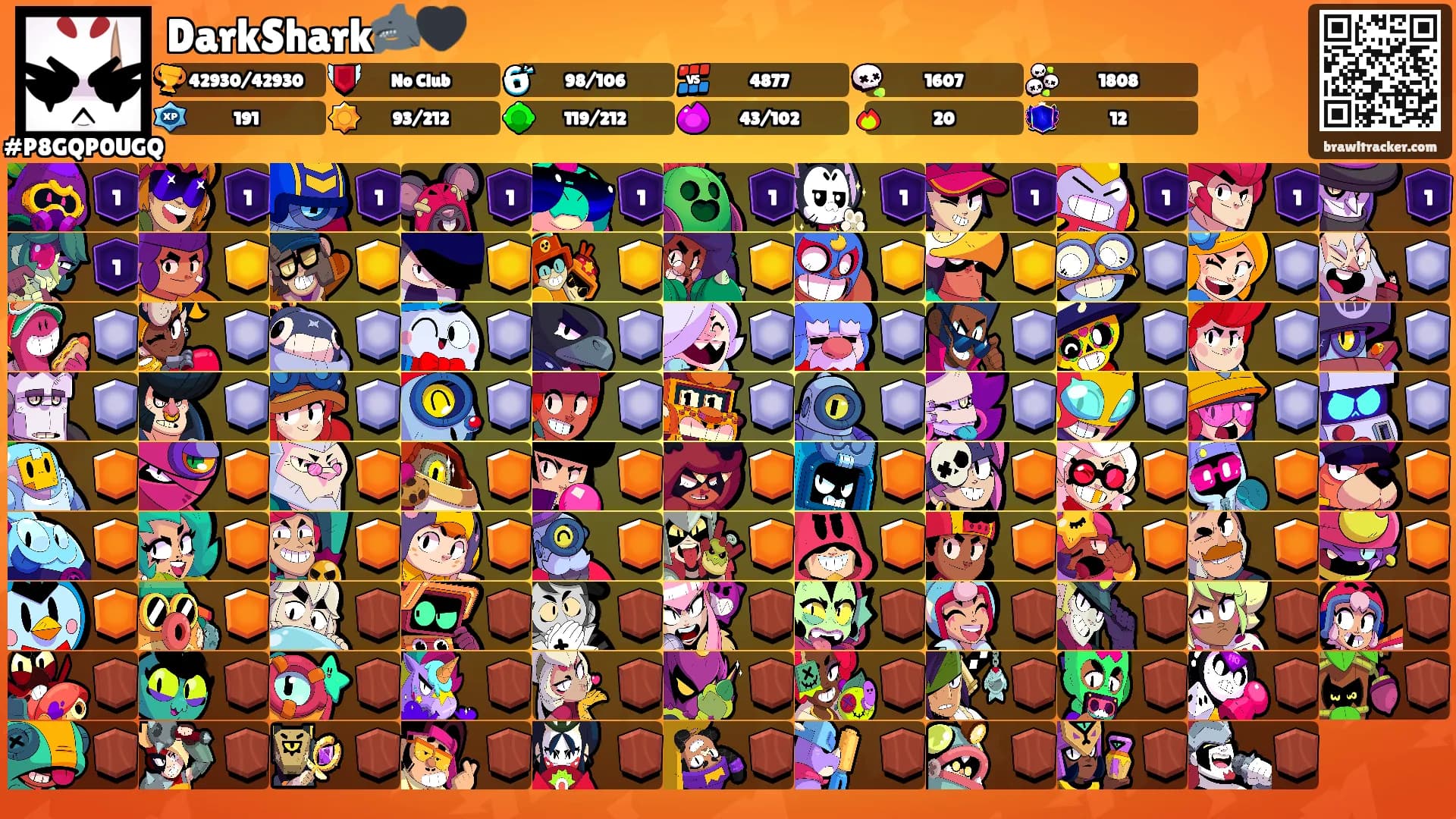 DarkShark🦈🖤's Ranks