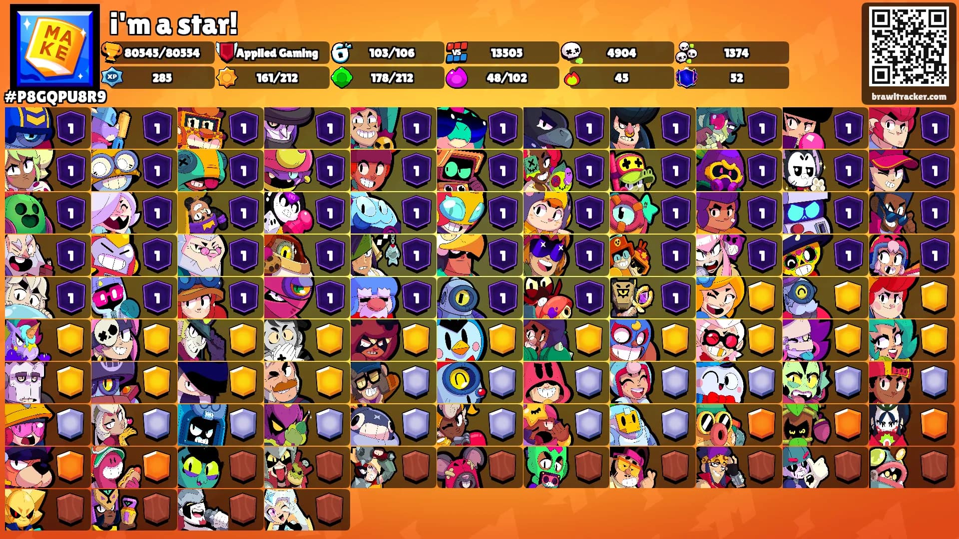 i'm a star!'s Ranks