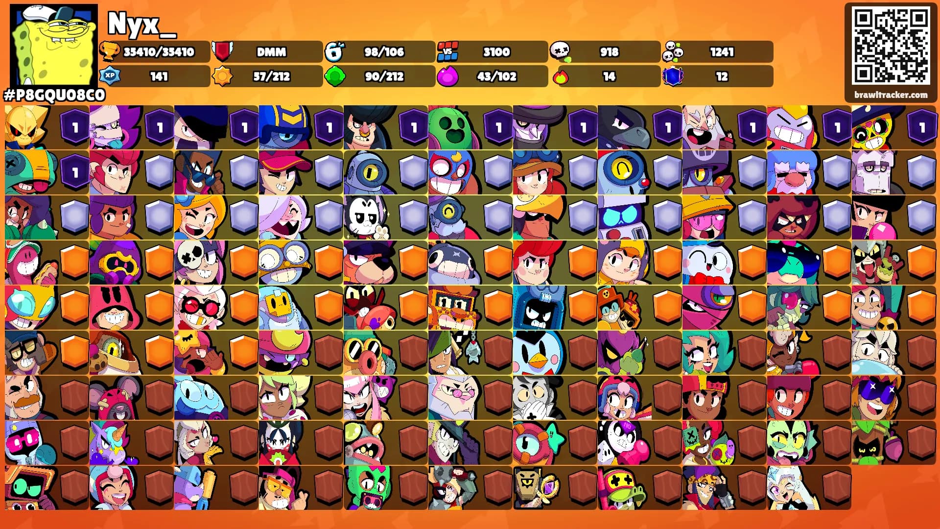 Nyx_'s Ranks