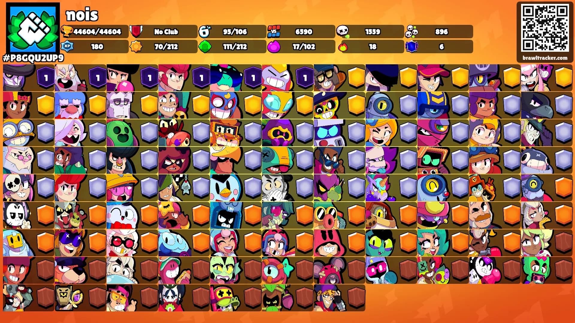 nois's Ranks