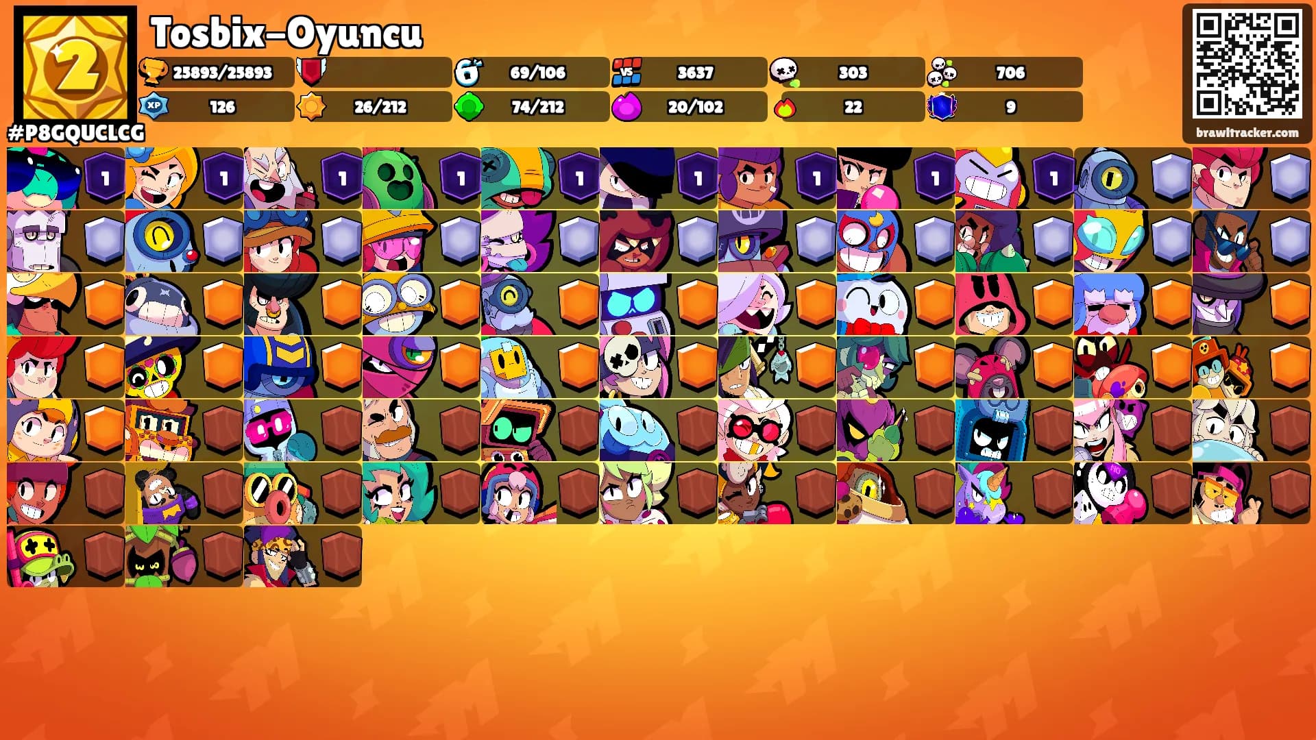 Tosbix-Oyuncu's Ranks