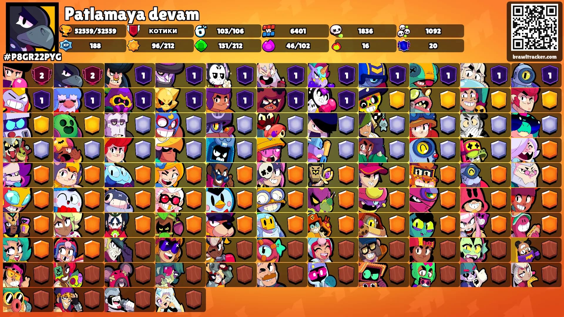 Patlamaya devam's Ranks